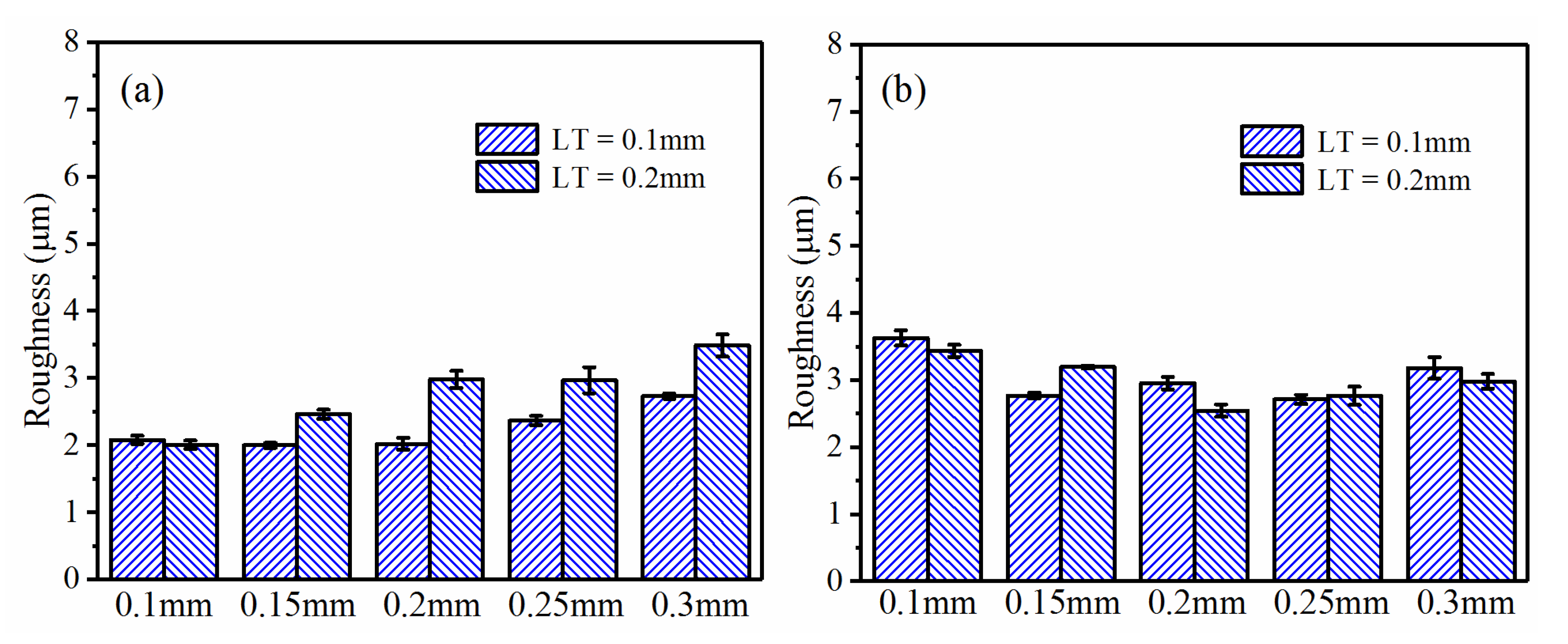 Polymers 13 02175 g008