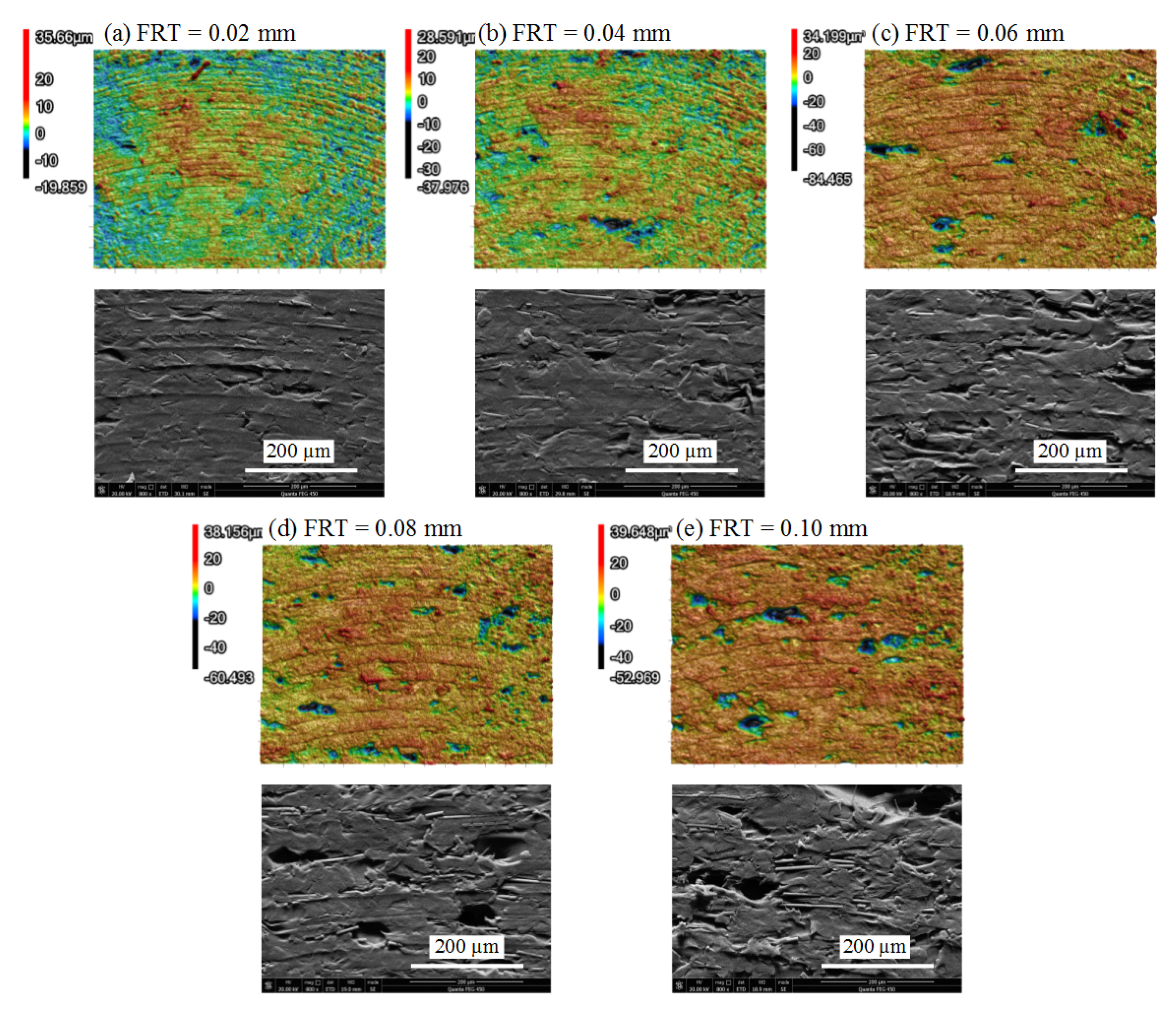 Polymers 13 02175 g015
