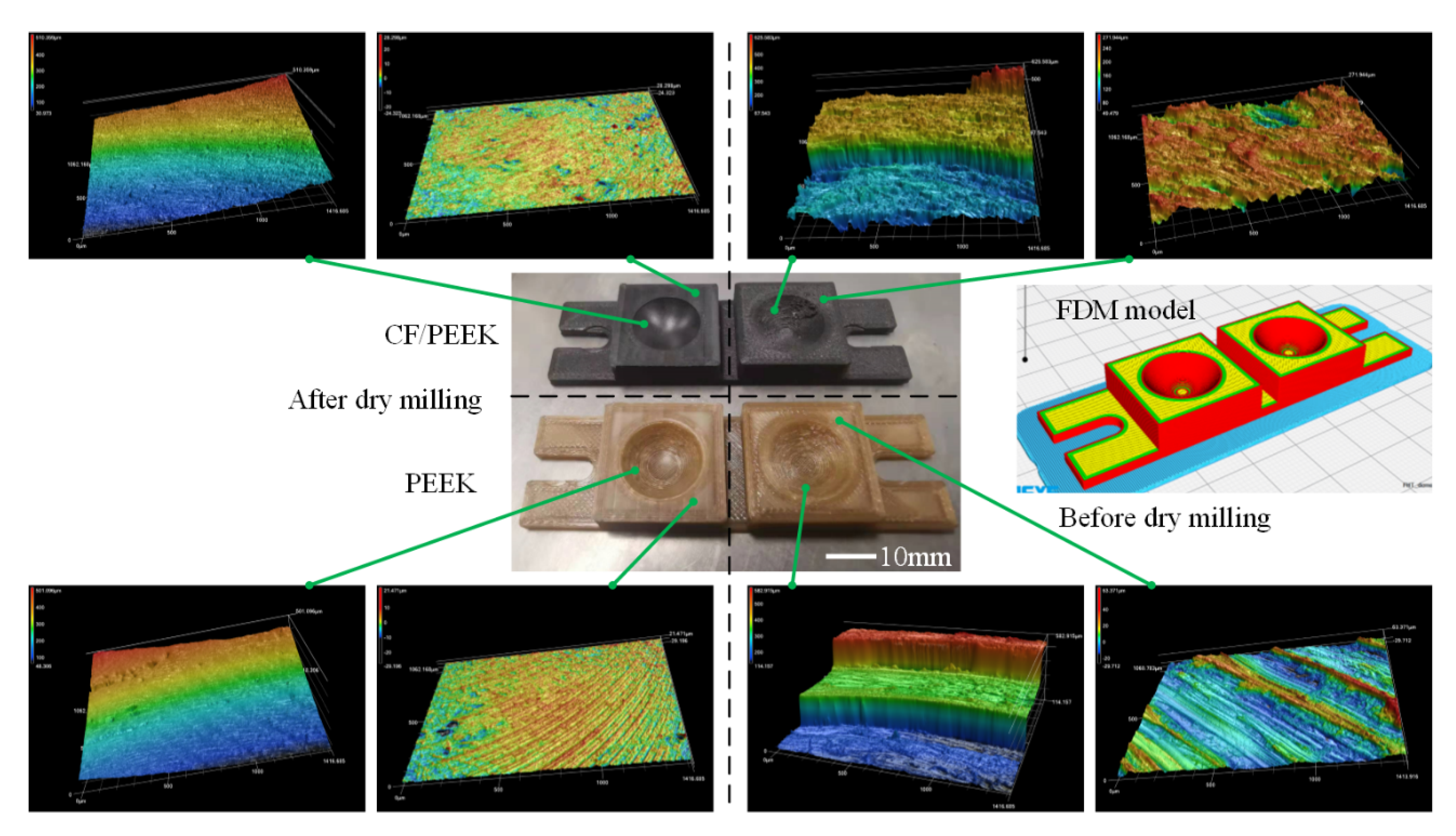 Polymers 13 02175 g019