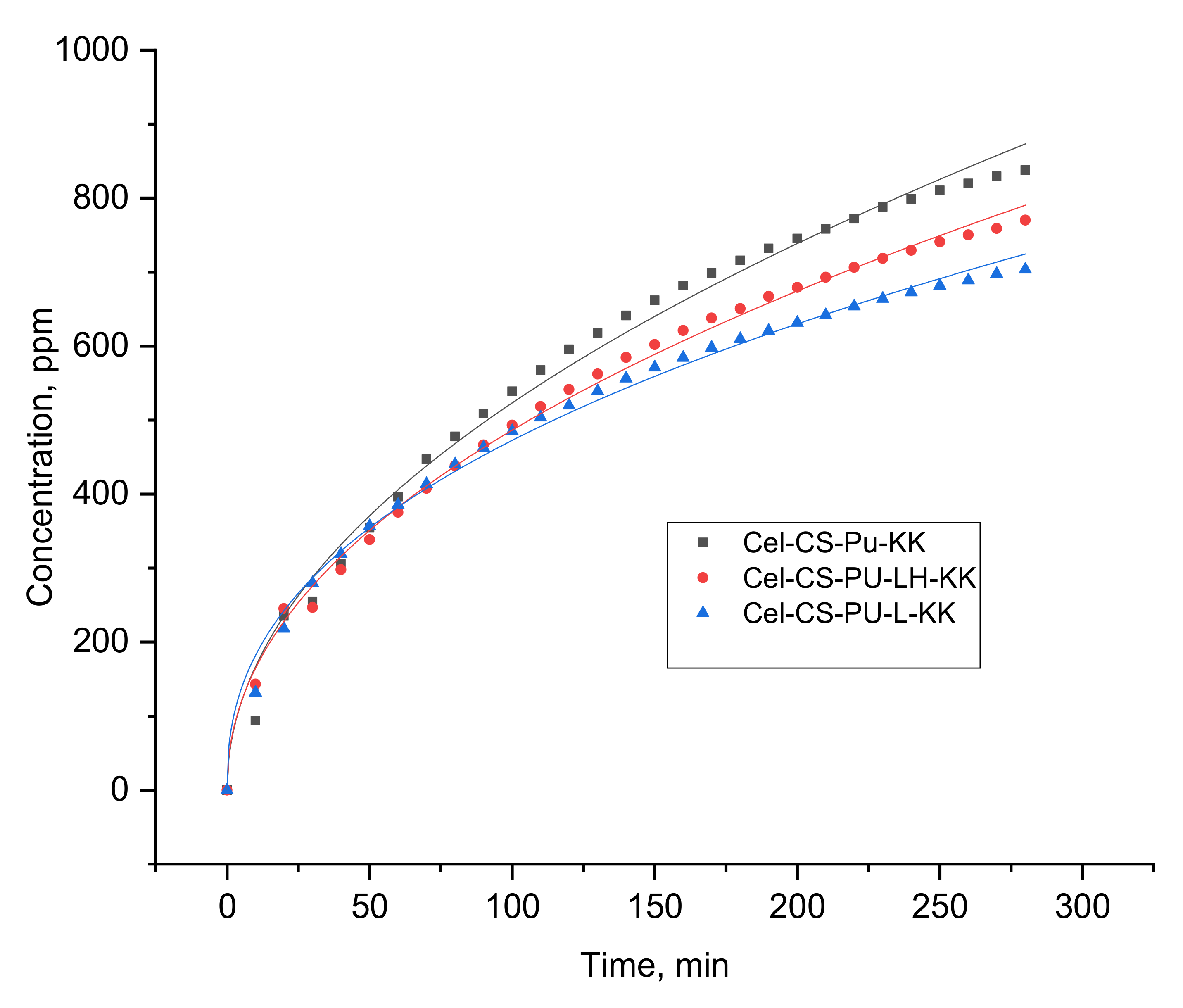 Polymers 13 02176 g005