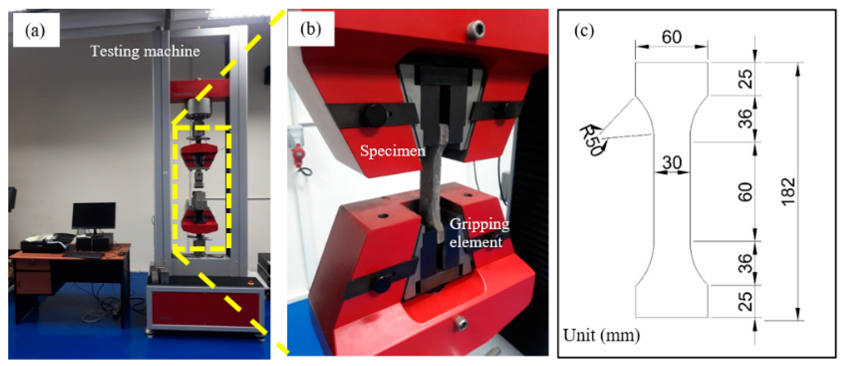 Polymers 13 02178 g002