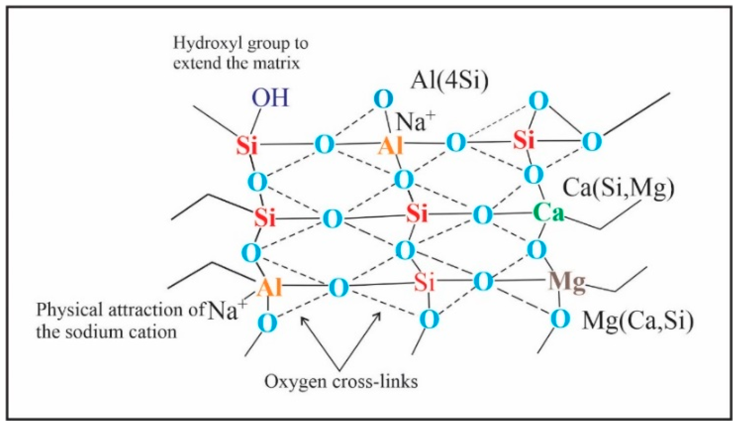 Polymers 13 02178 g011