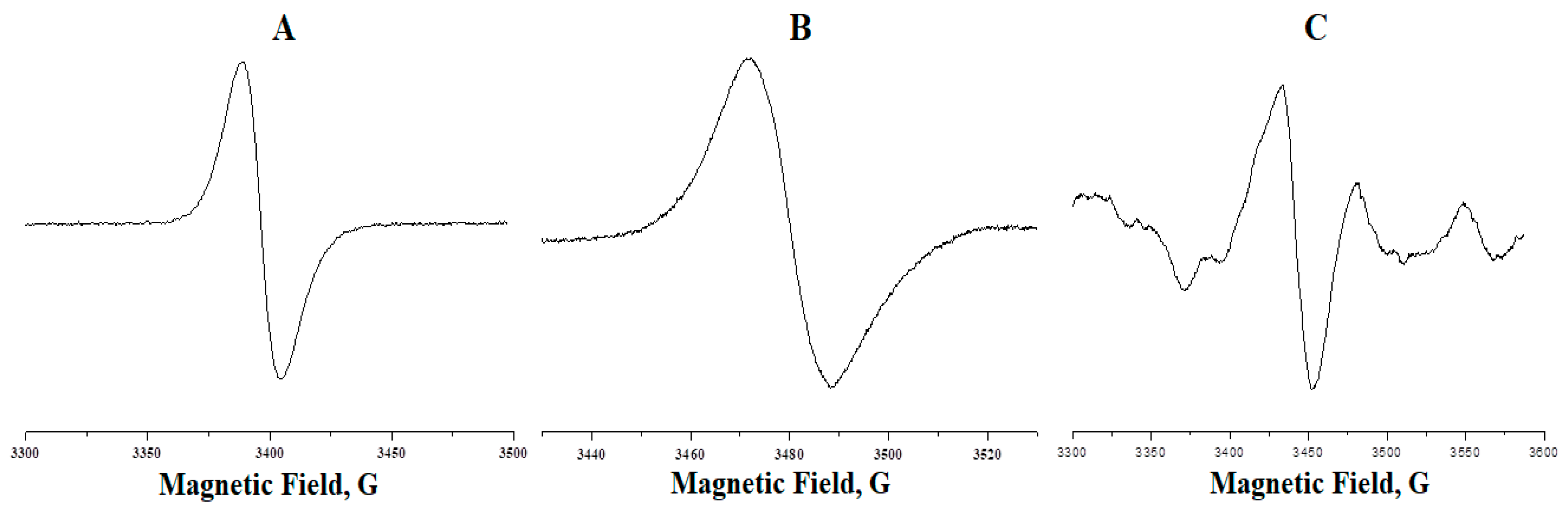 Polymers 13 02188 g006
