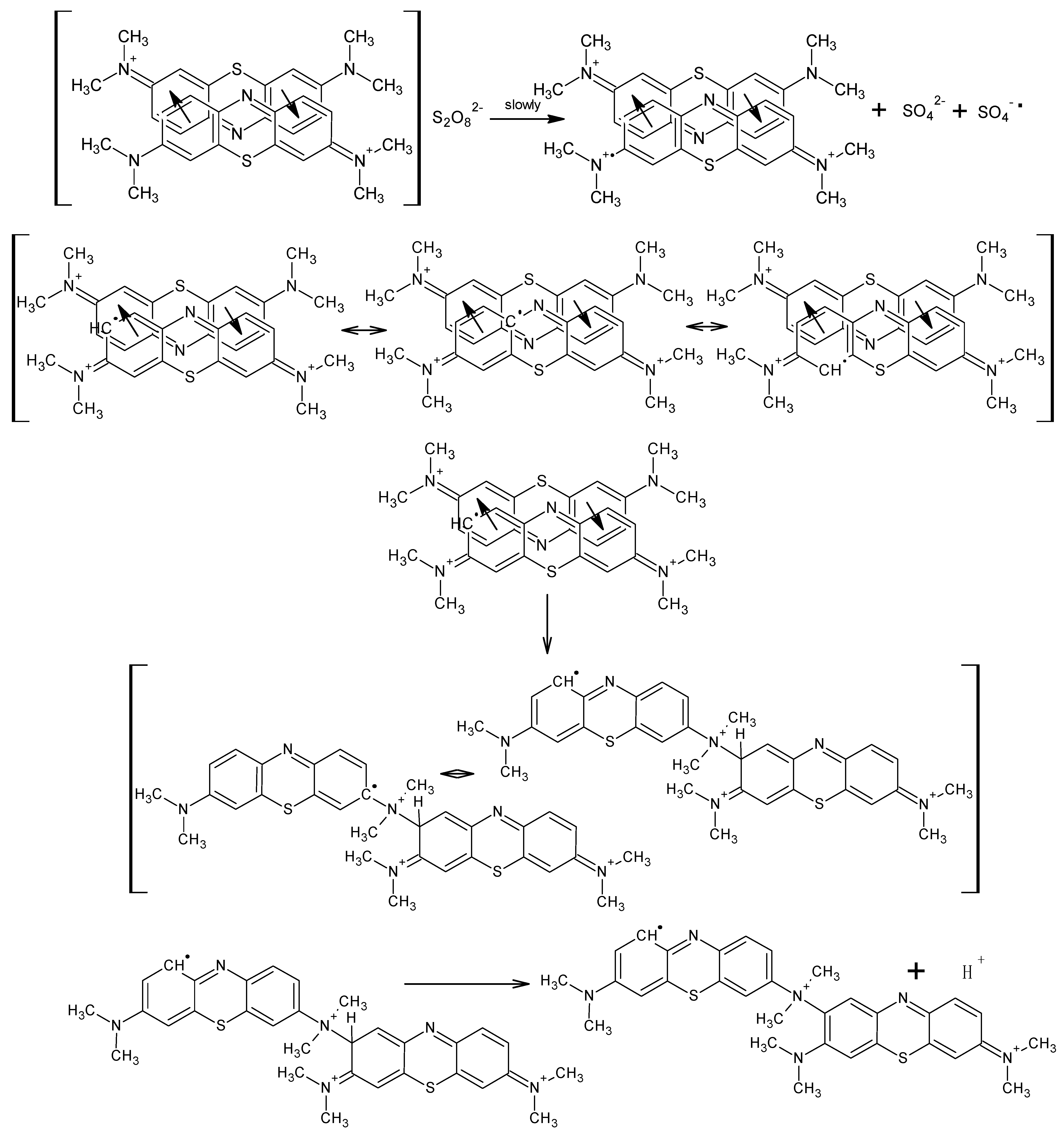 Polymers 13 02188 sch001