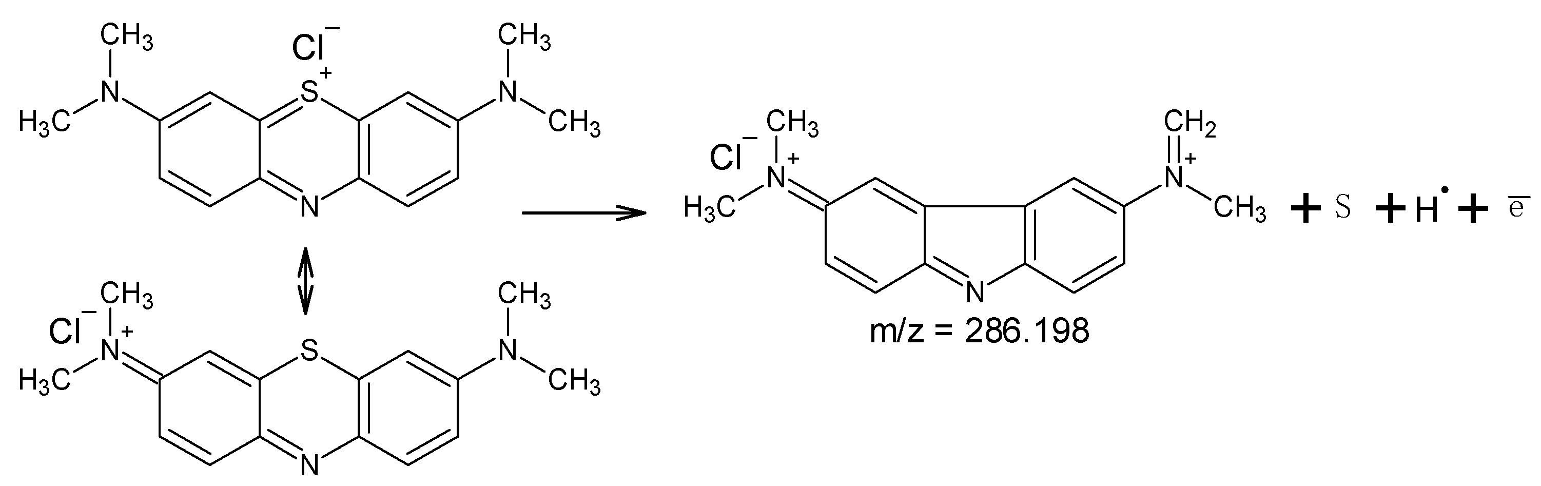 Polymers 13 02188 sch004