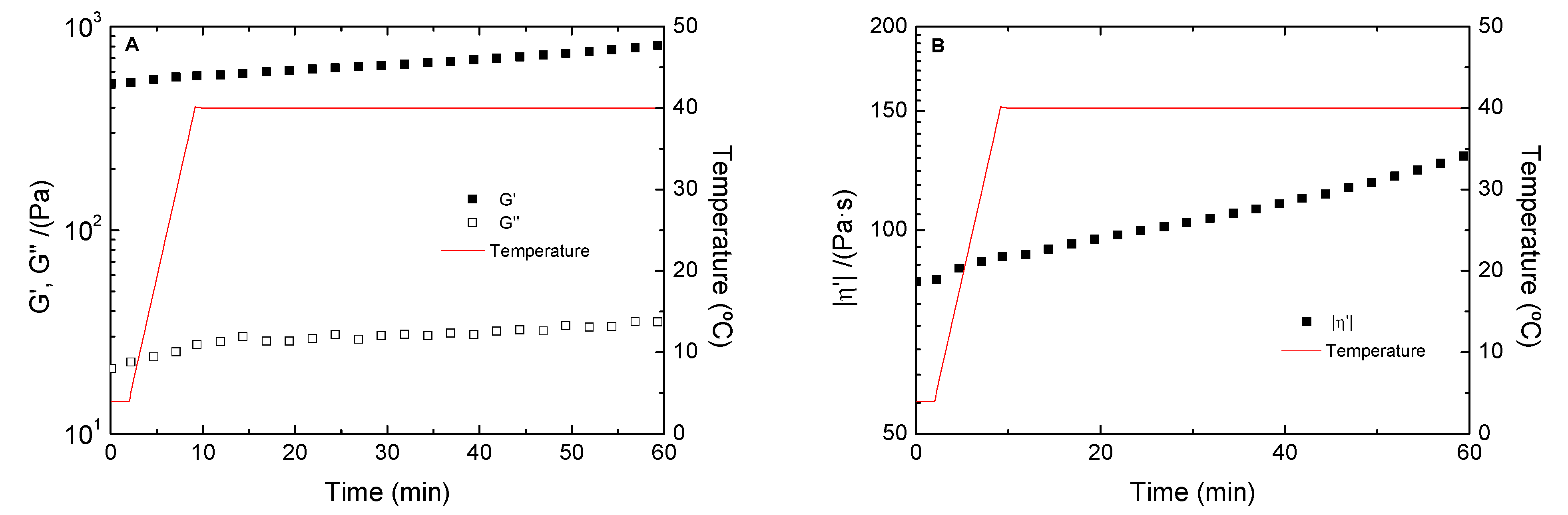 Polymers 13 02189 g007 Polymers 13 02189 g007