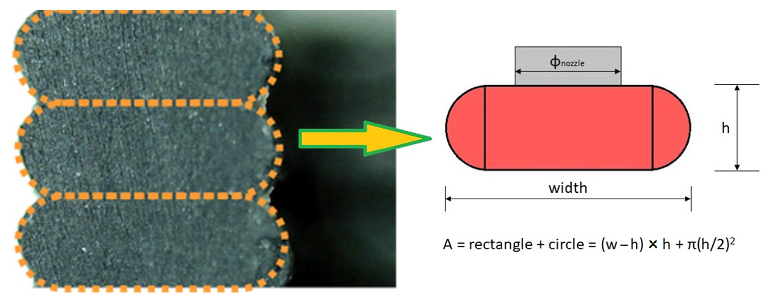 Polymers 13 02190 g003 550