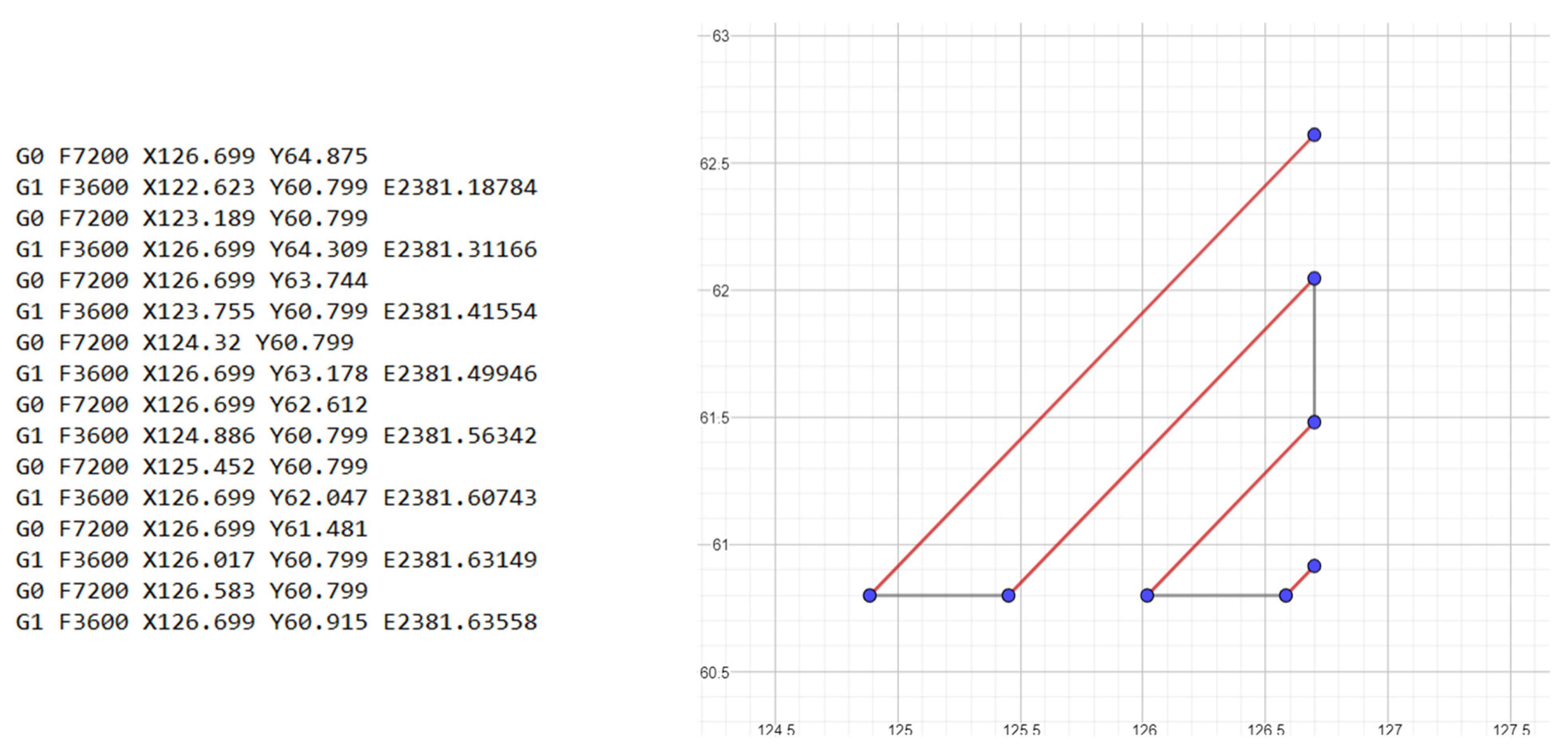 Polymers 13 02190 g007 550