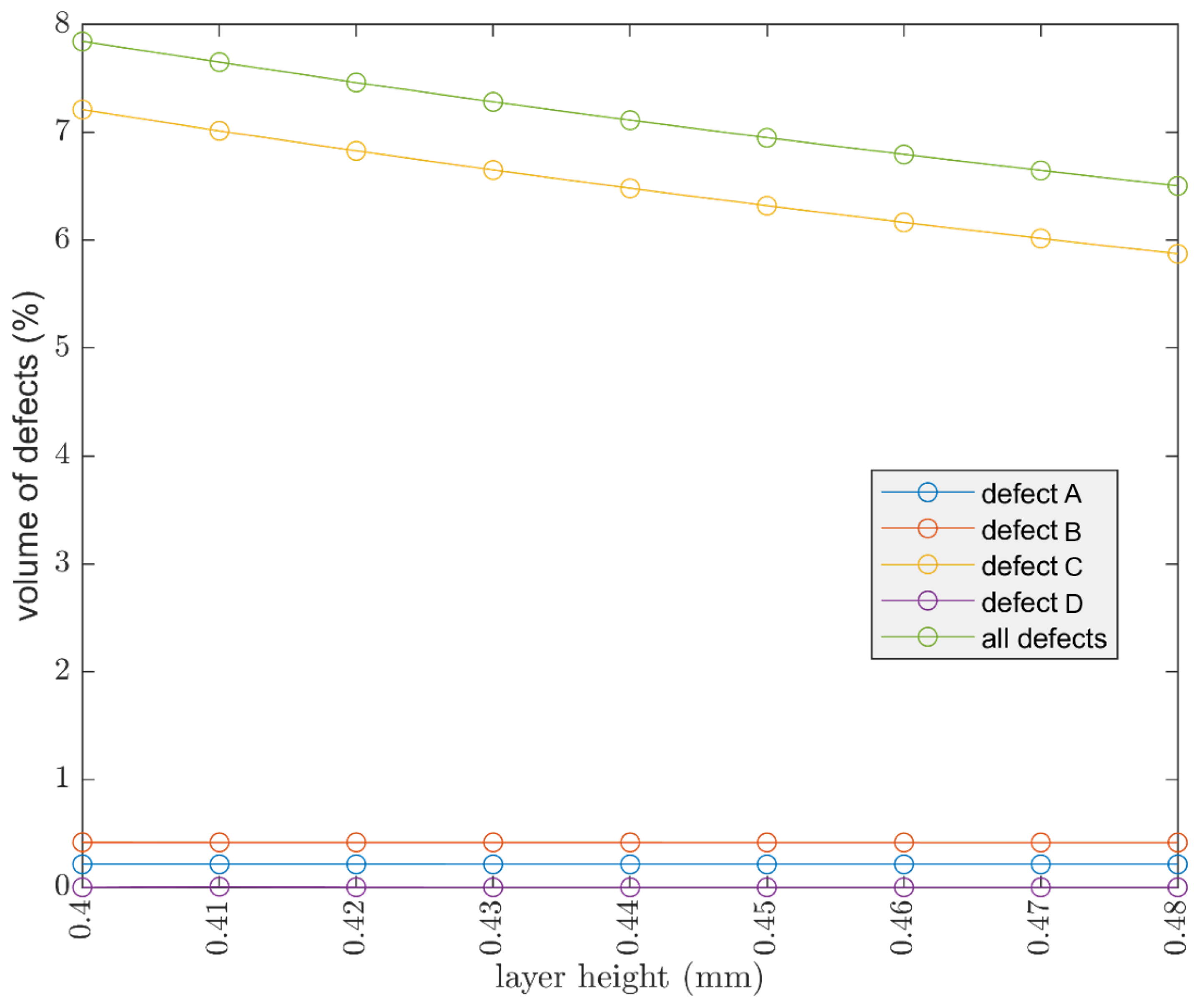 Polymers 13 02190 g010 550