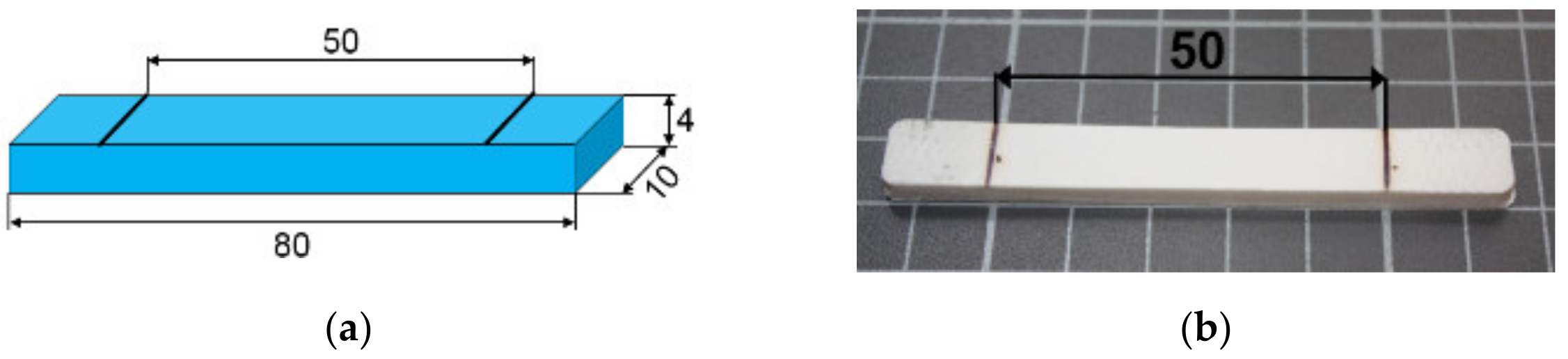 Polymers 13 02191 g001