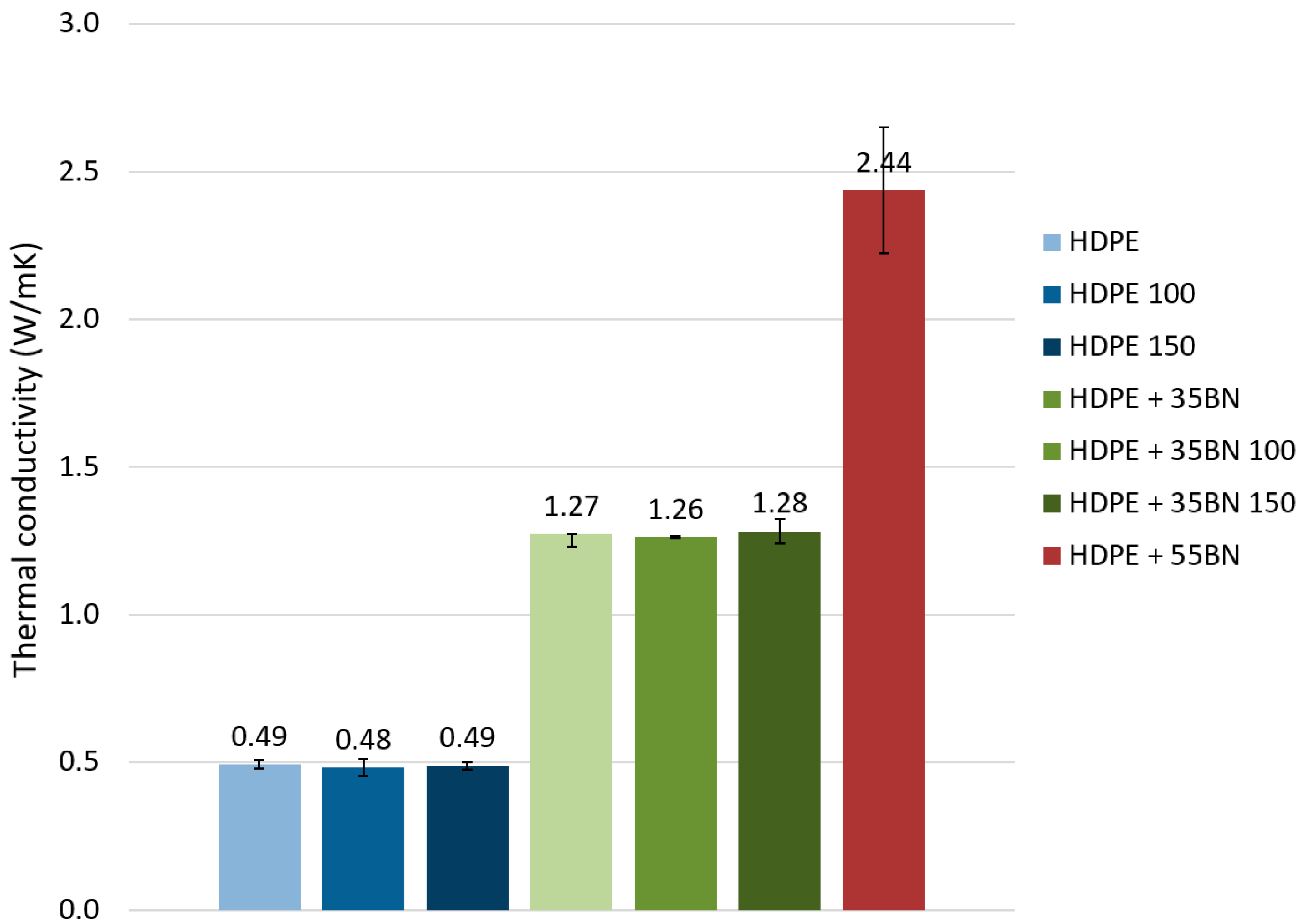 Polymers 13 02191 g005