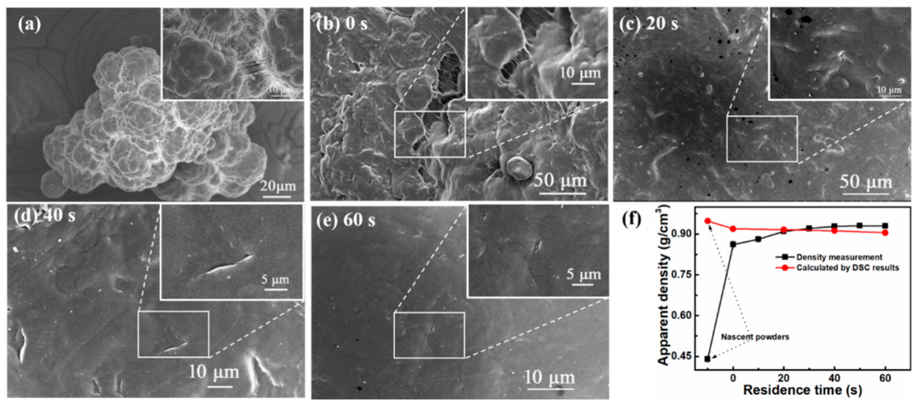 Polymers 13 02192 g001