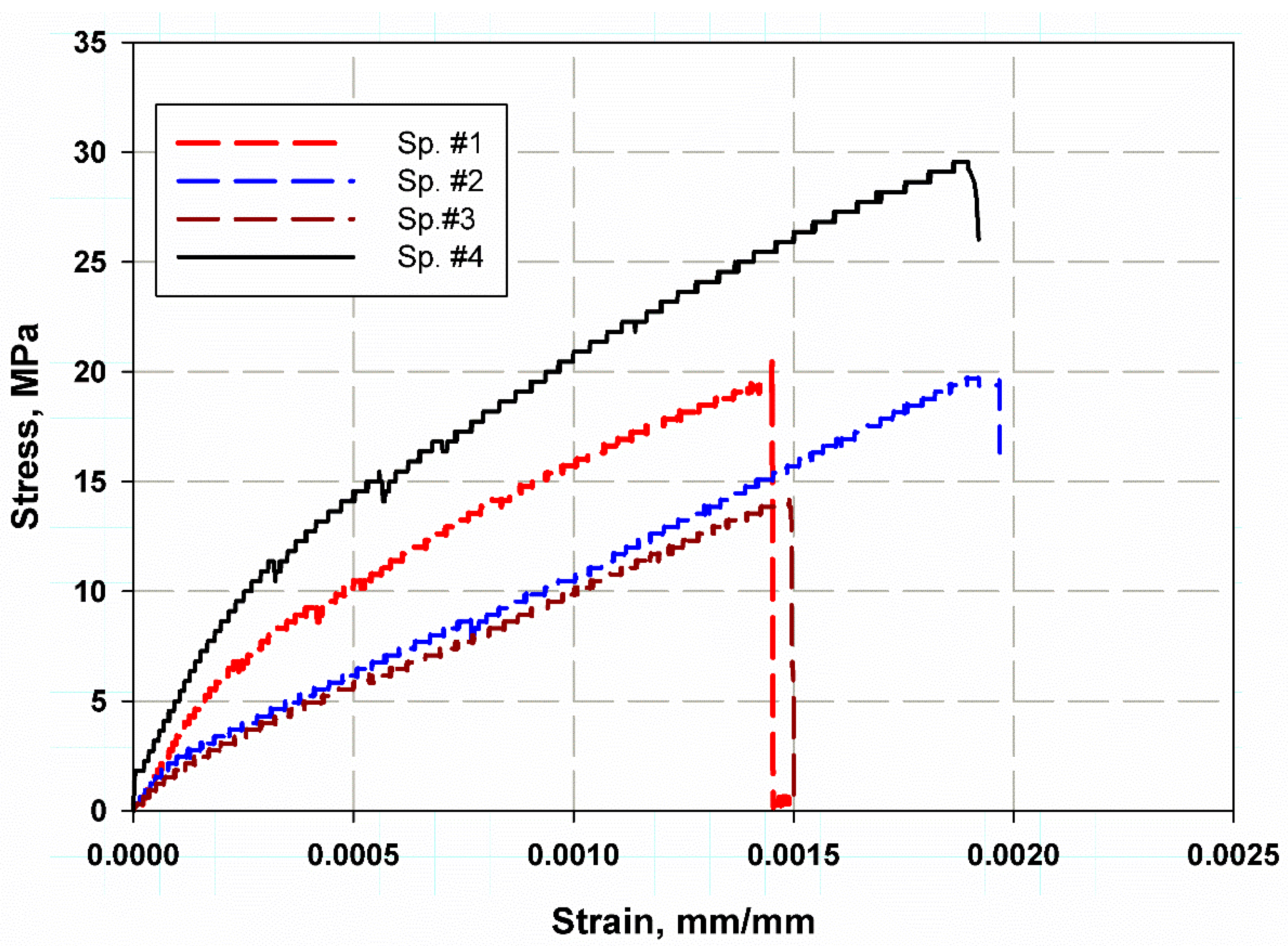 Polymers 13 02194 g008