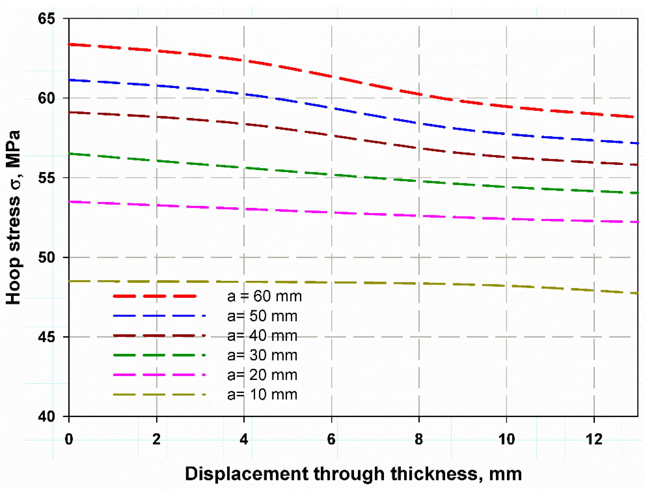Polymers 13 02194 g012