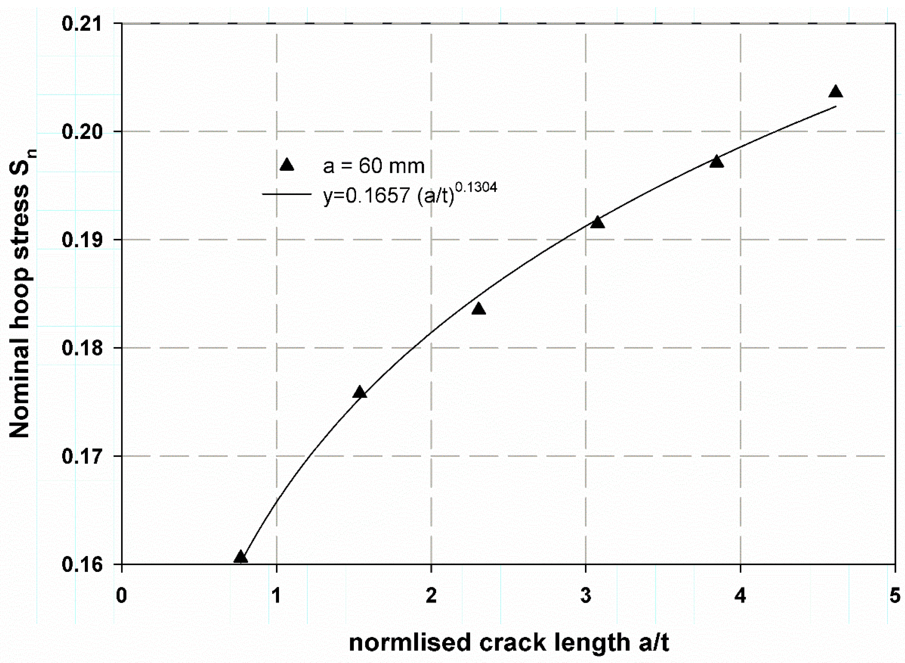 Polymers 13 02194 g013
