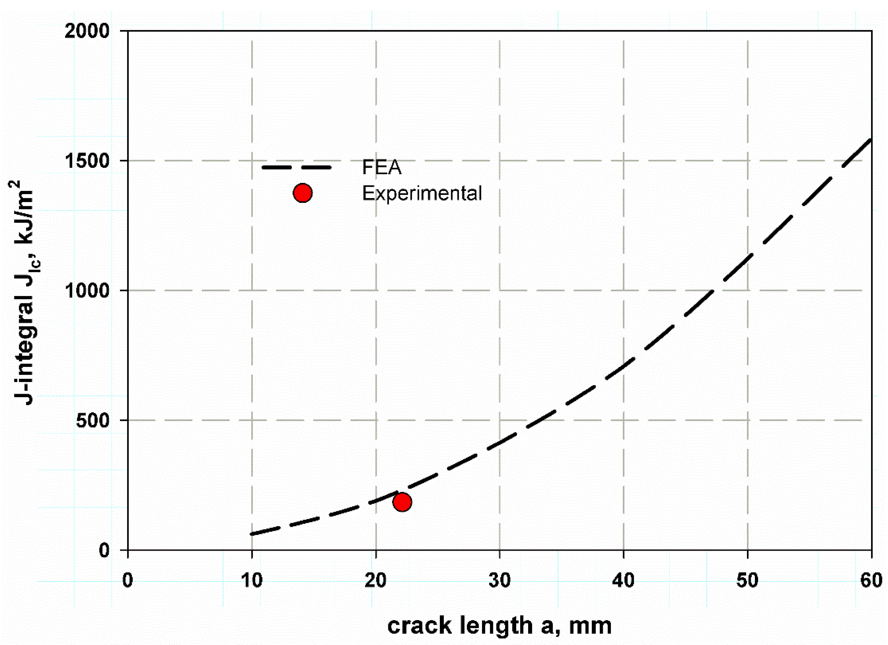 Polymers 13 02194 g014