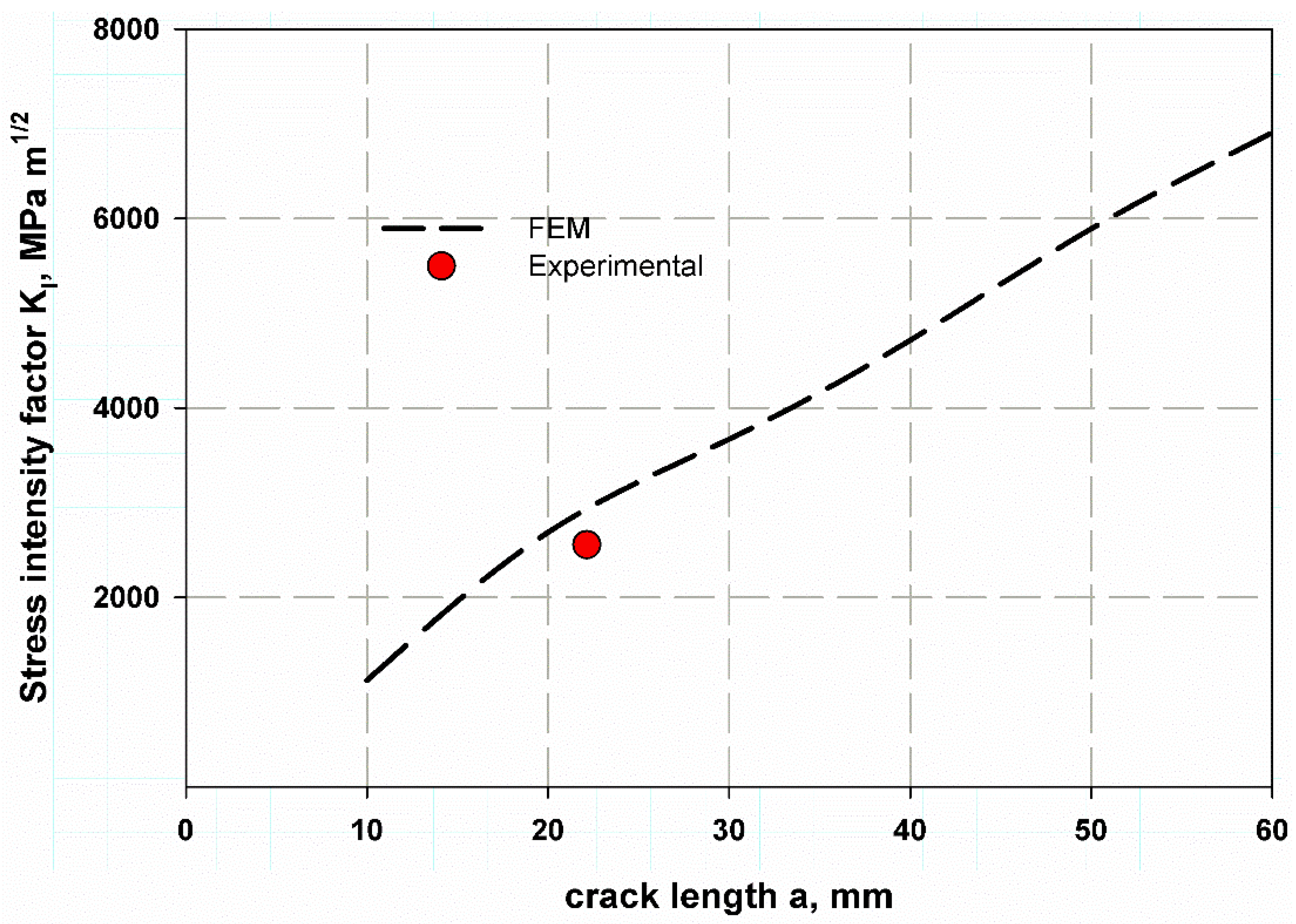 Polymers 13 02194 g015
