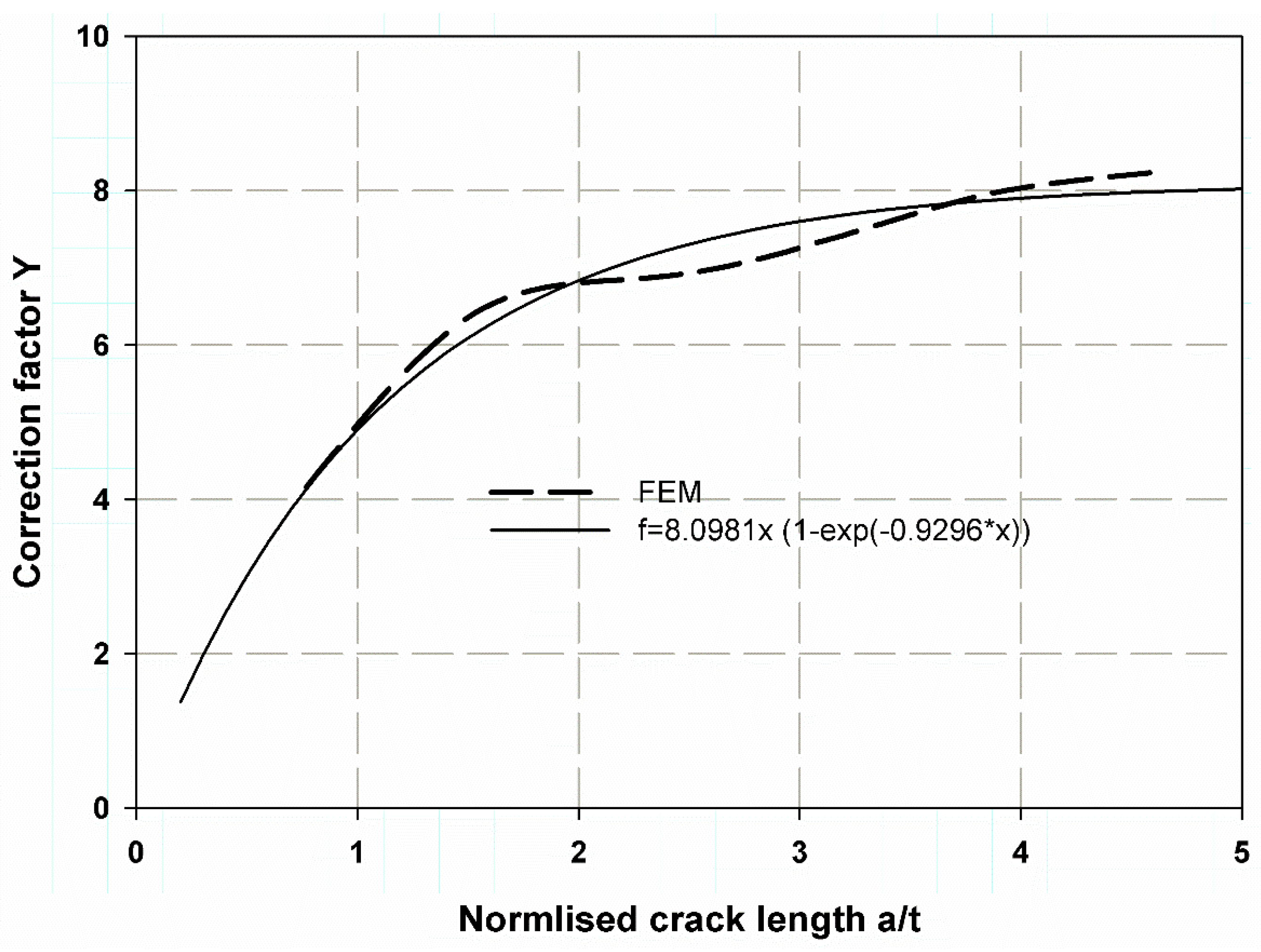 Polymers 13 02194 g016