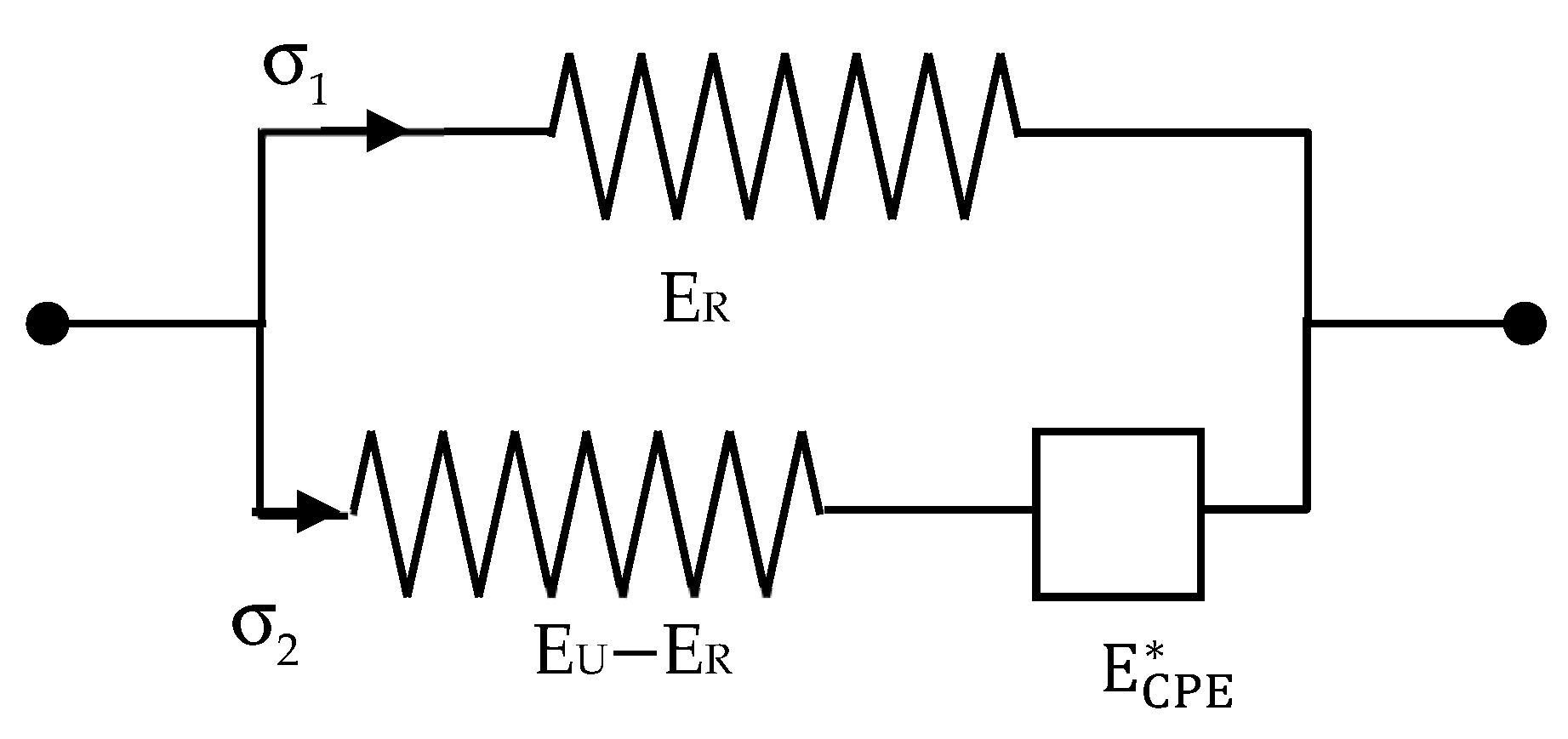 Polymers 13 02198 g002
