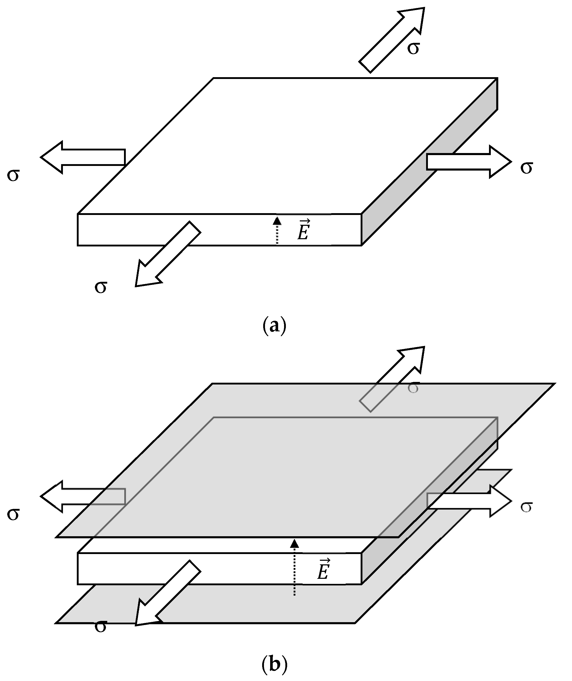 Polymers 13 02198 g005