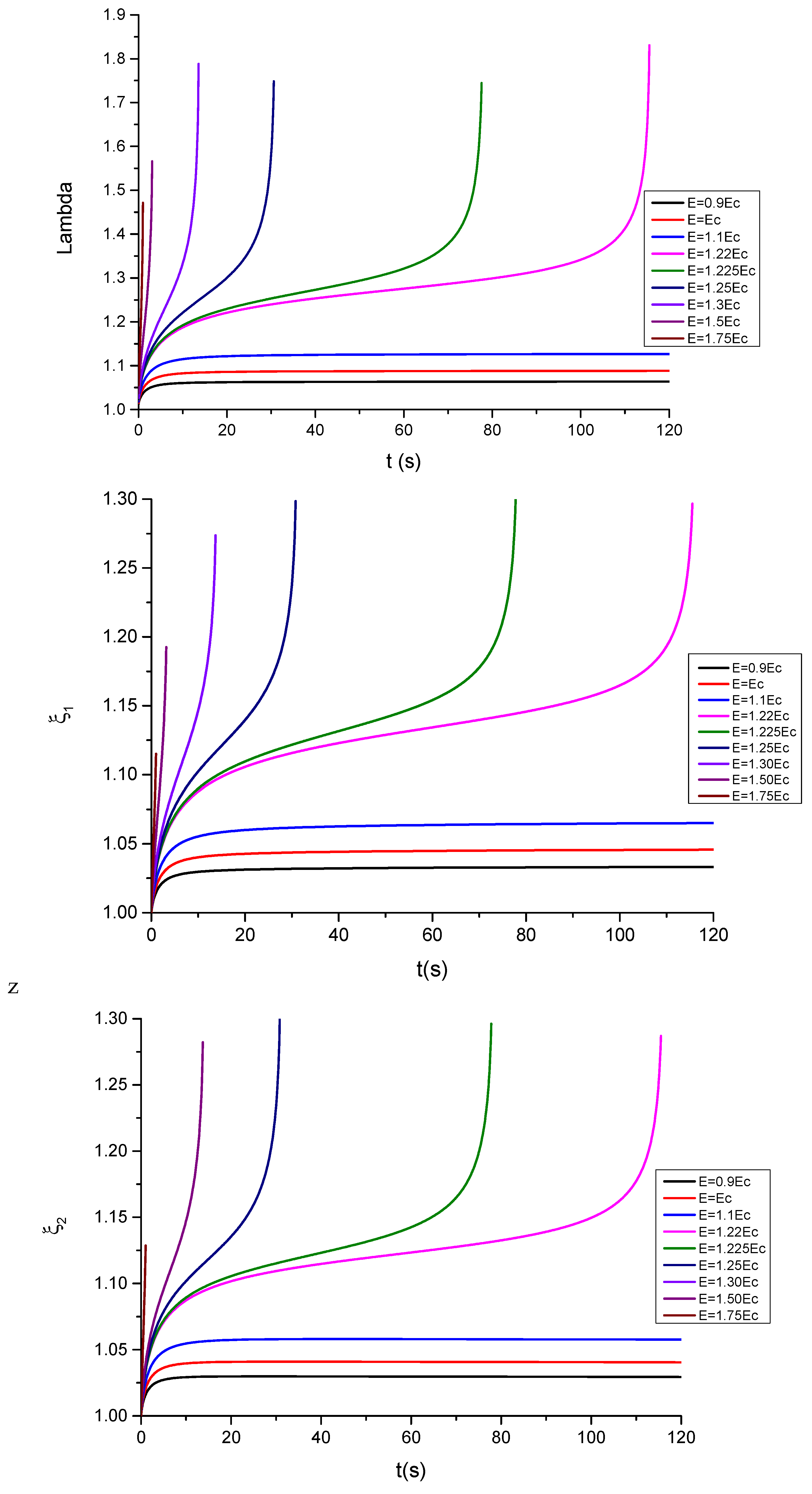 Polymers 13 02198 g006