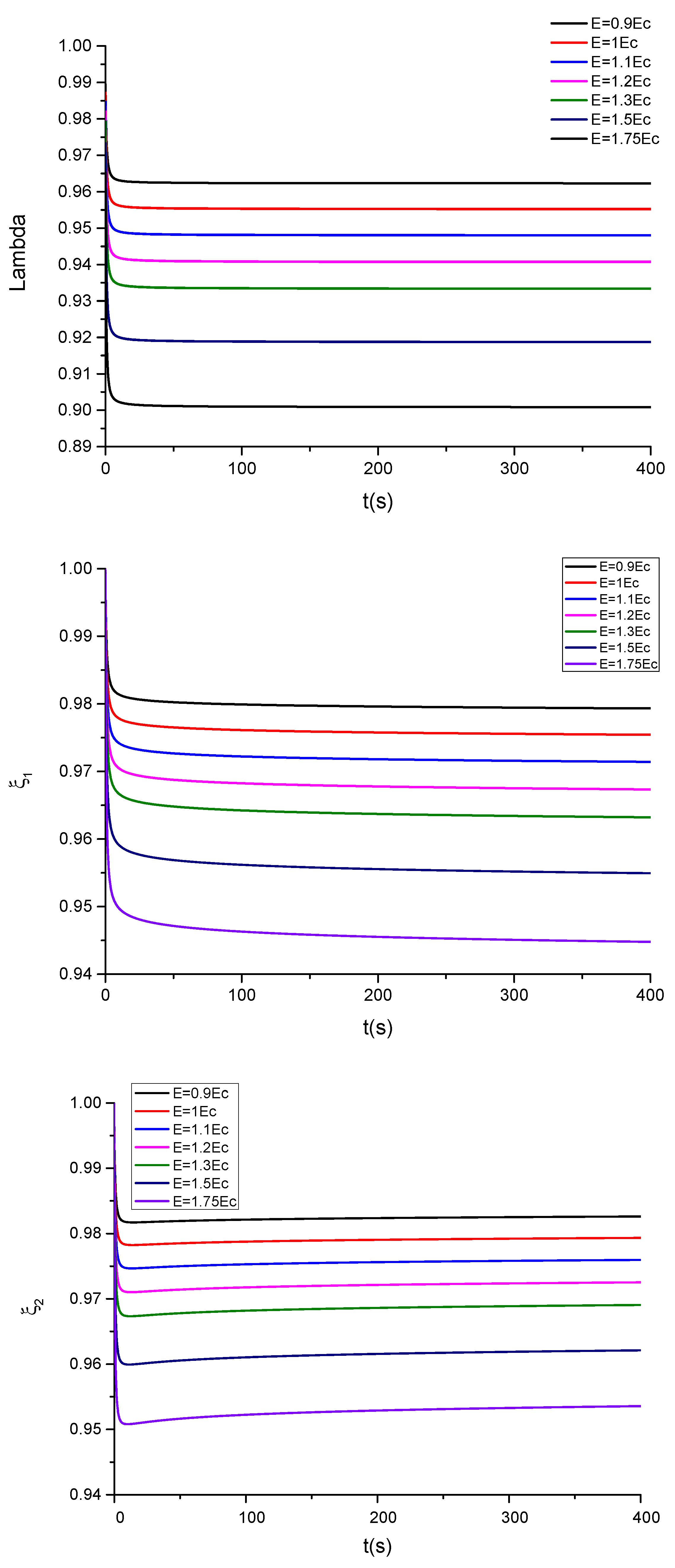 Polymers 13 02198 g007