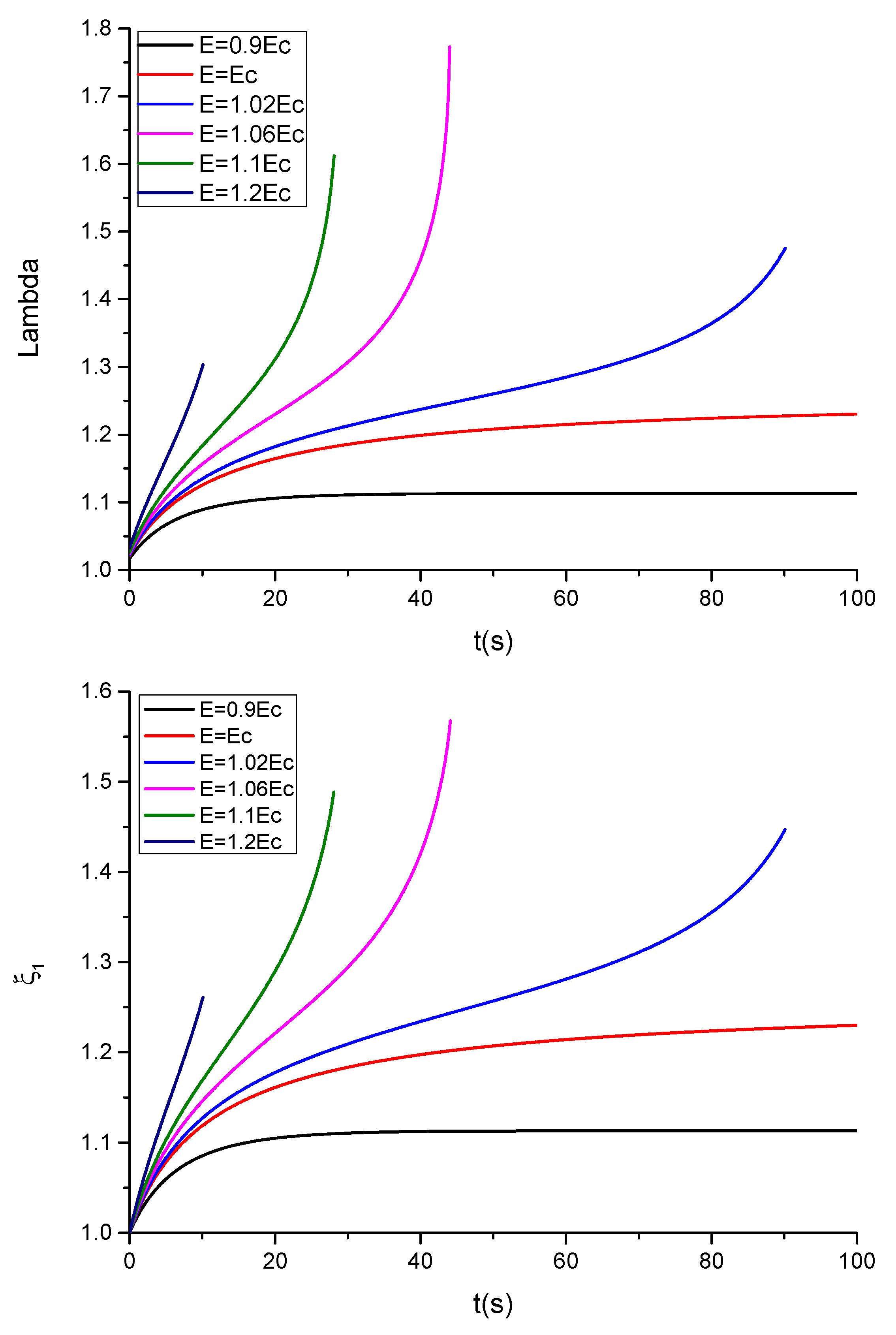 Polymers 13 02198 g008