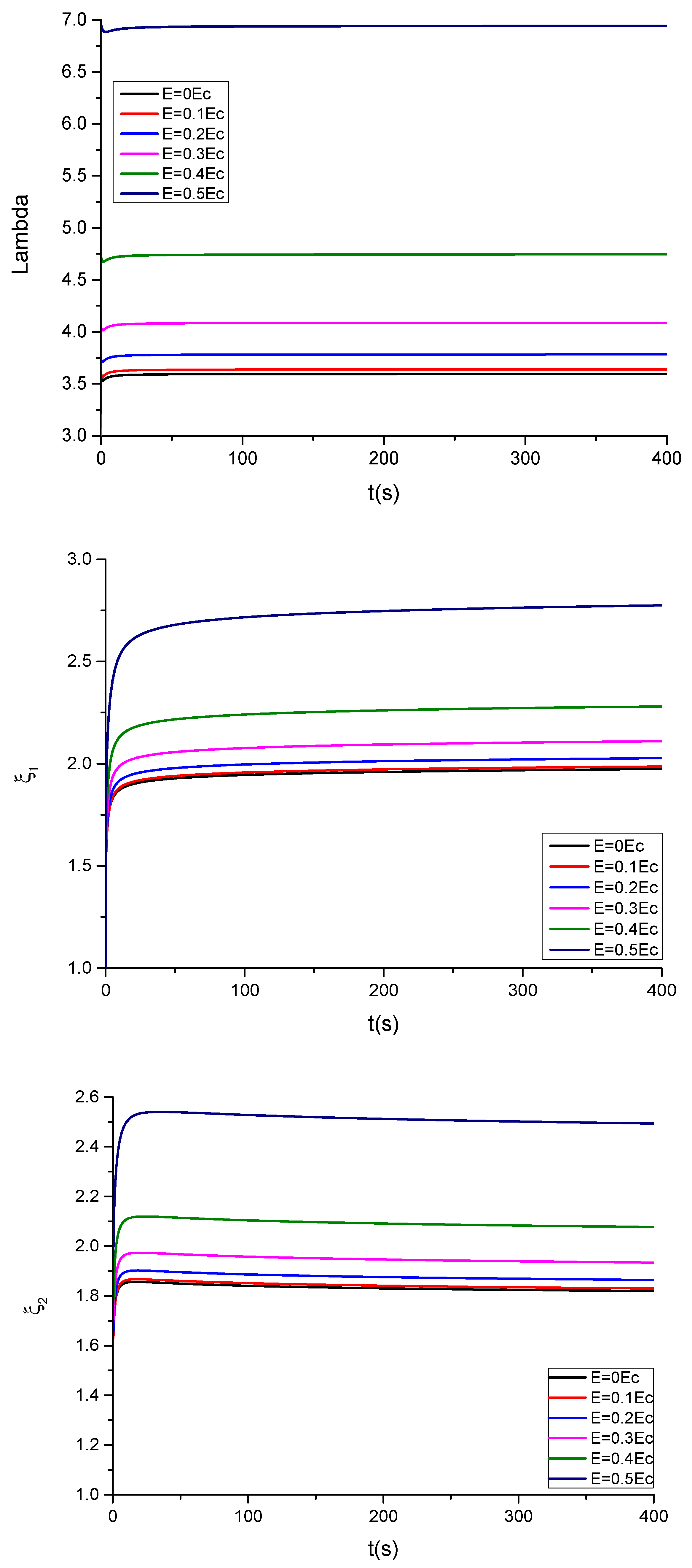 Polymers 13 02198 g009