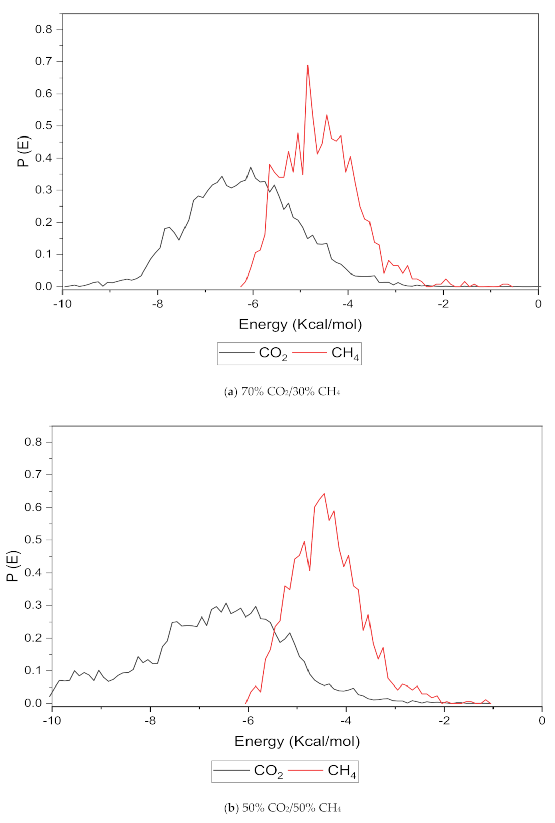 Polymers 13 02199 g009a