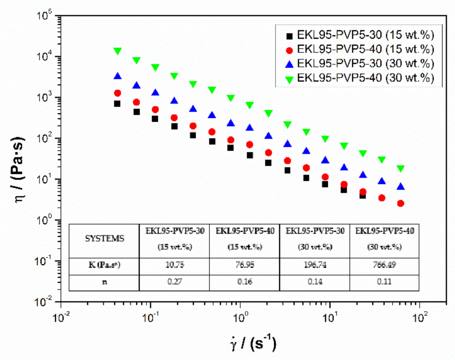 Polymers 13 02206 g008
