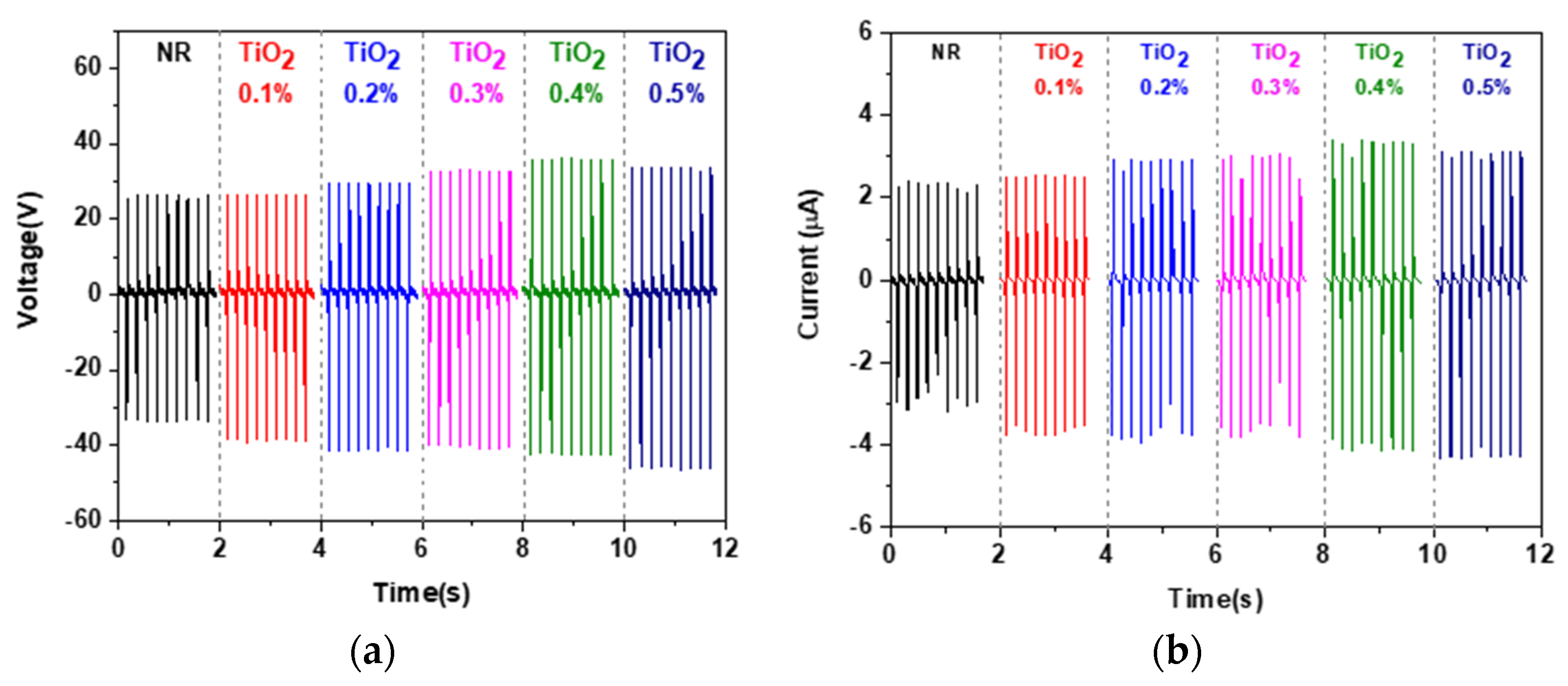 Polymers 13 02213 g002