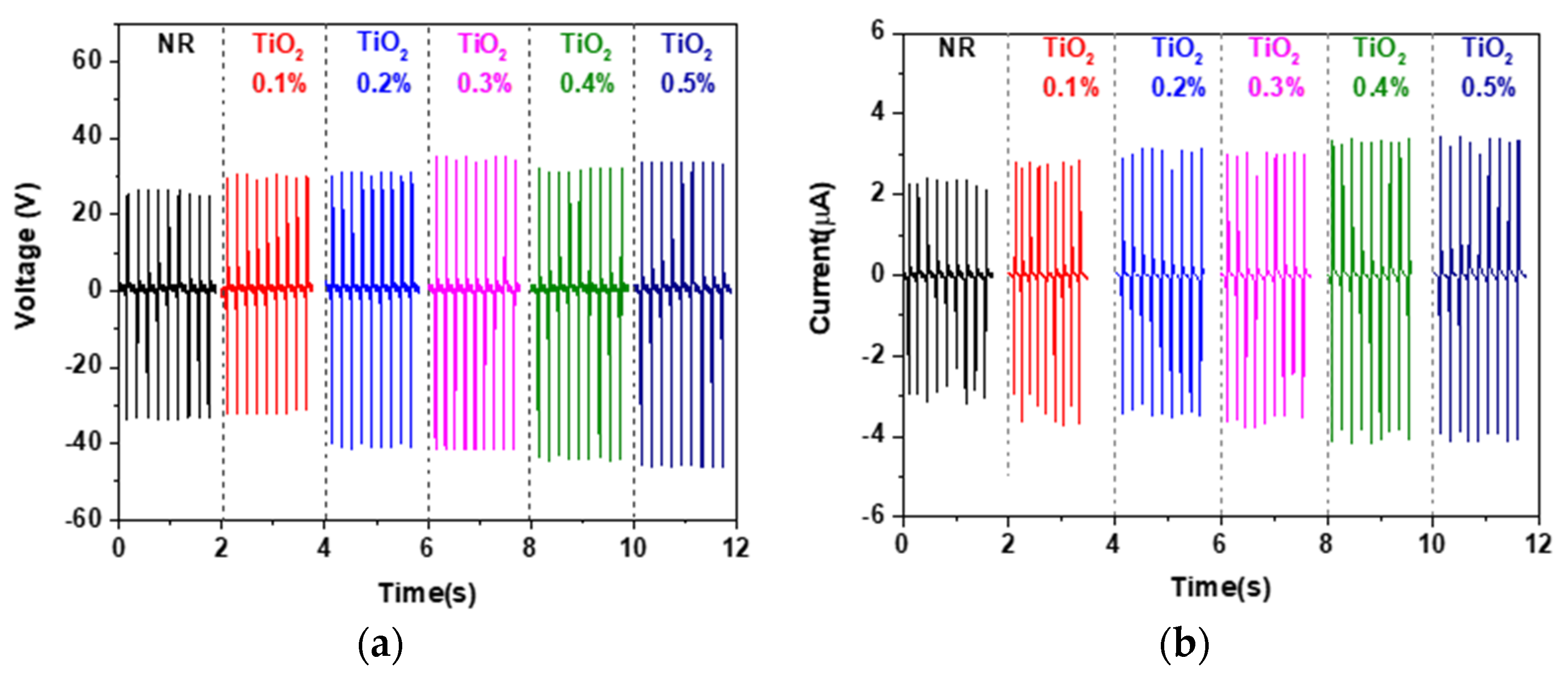 Polymers 13 02213 g003a