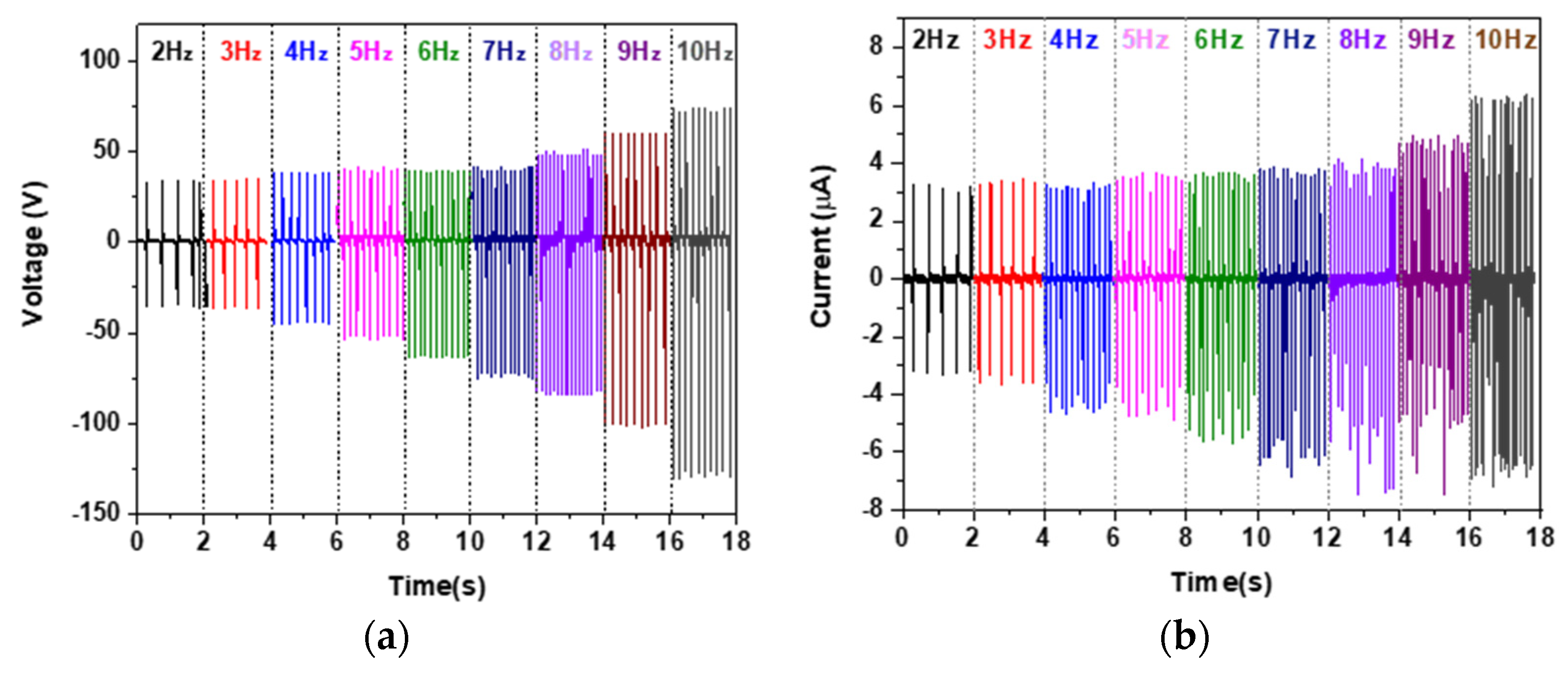 Polymers 13 02213 g009