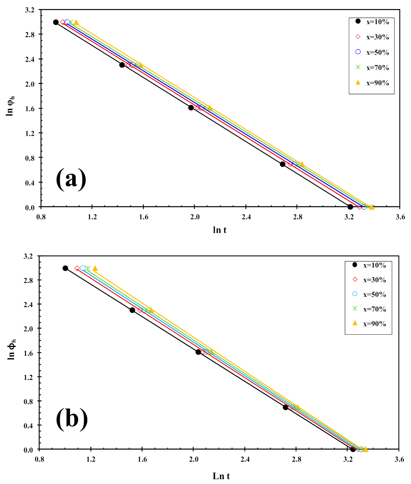 Polymers 13 02214 g006