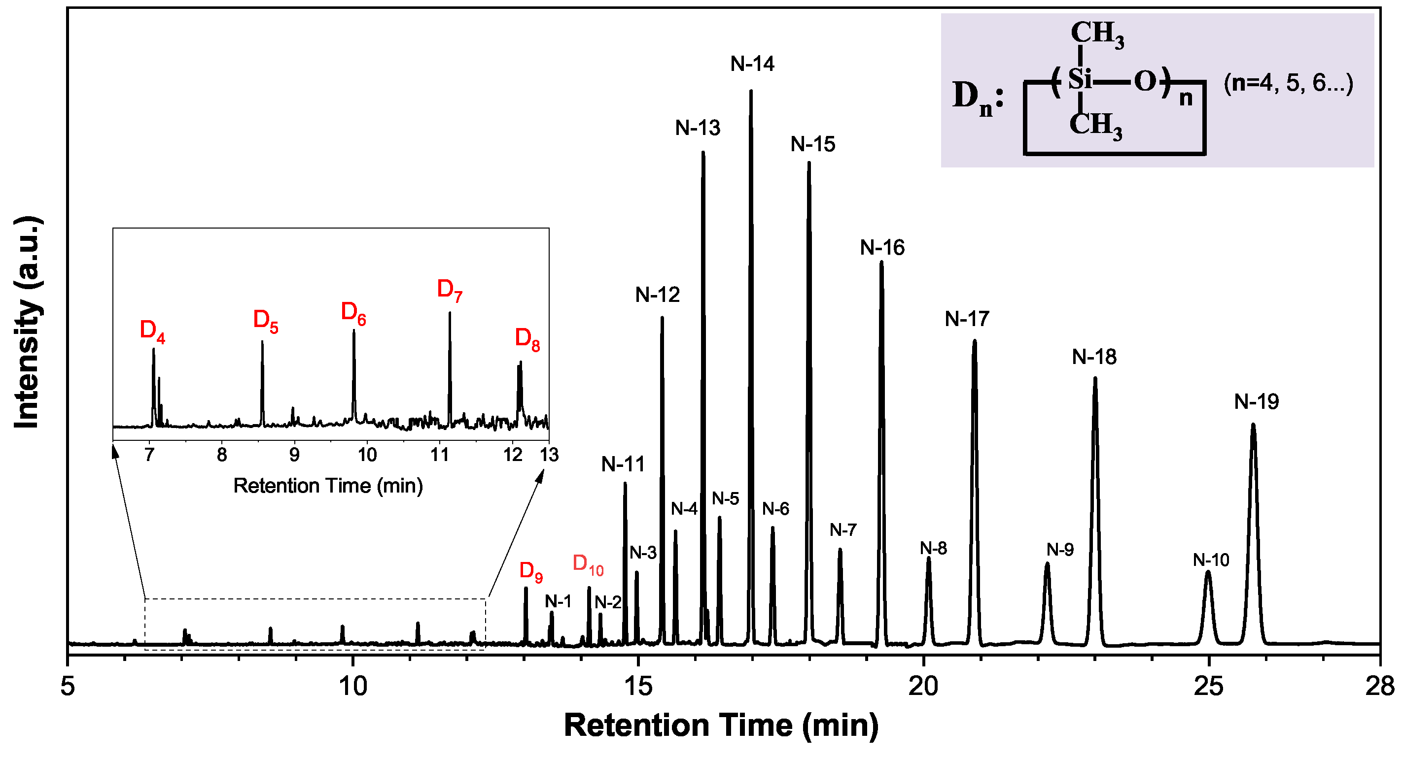 Polymers 13 02215 g001