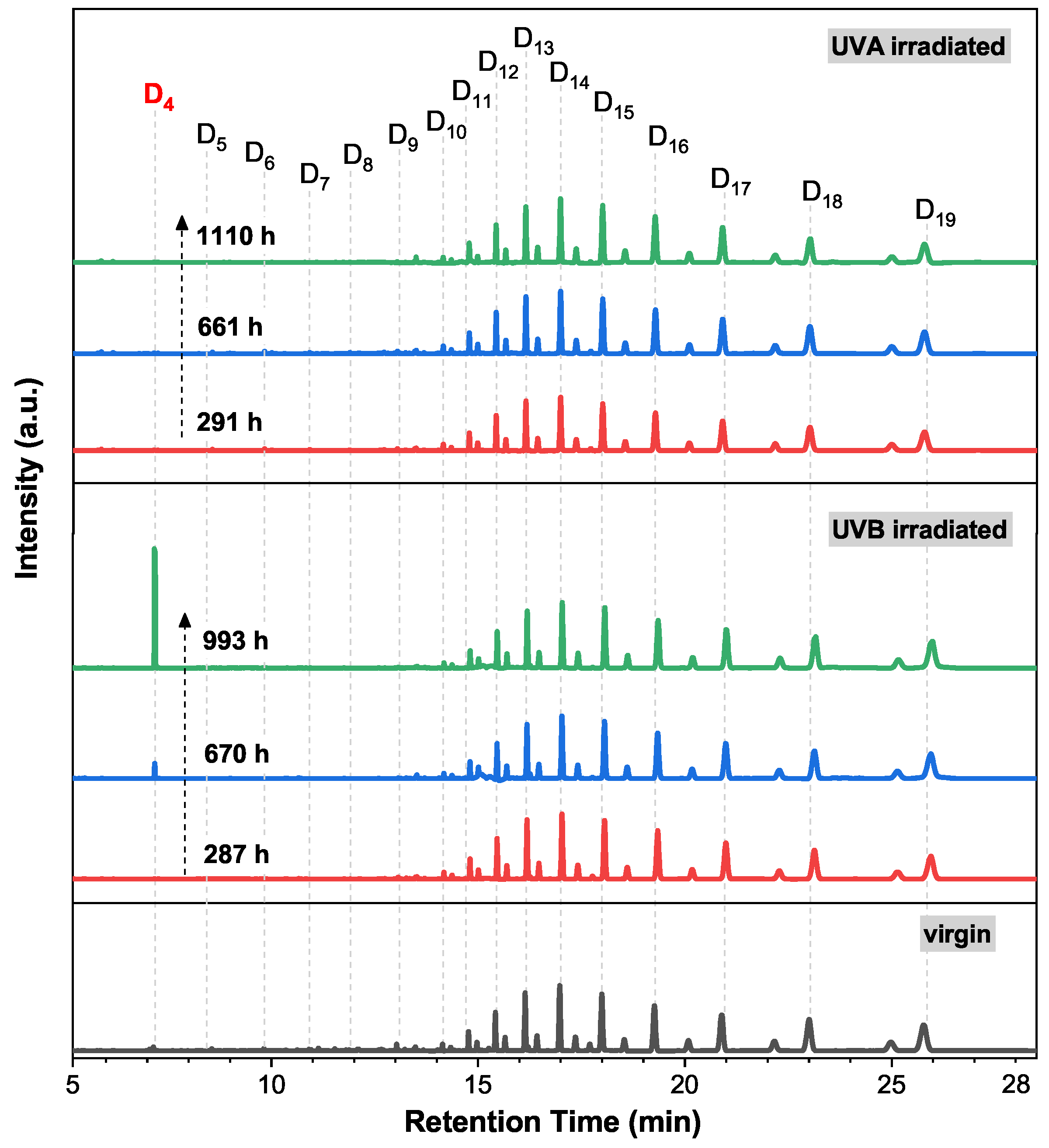 Polymers 13 02215 g003