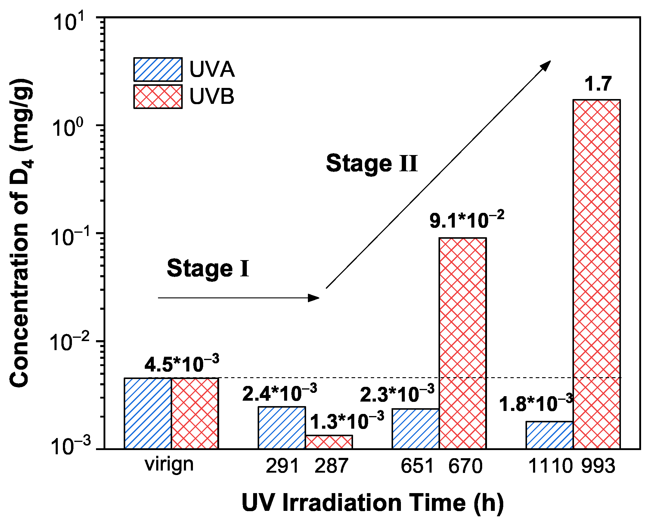 Polymers 13 02215 g006