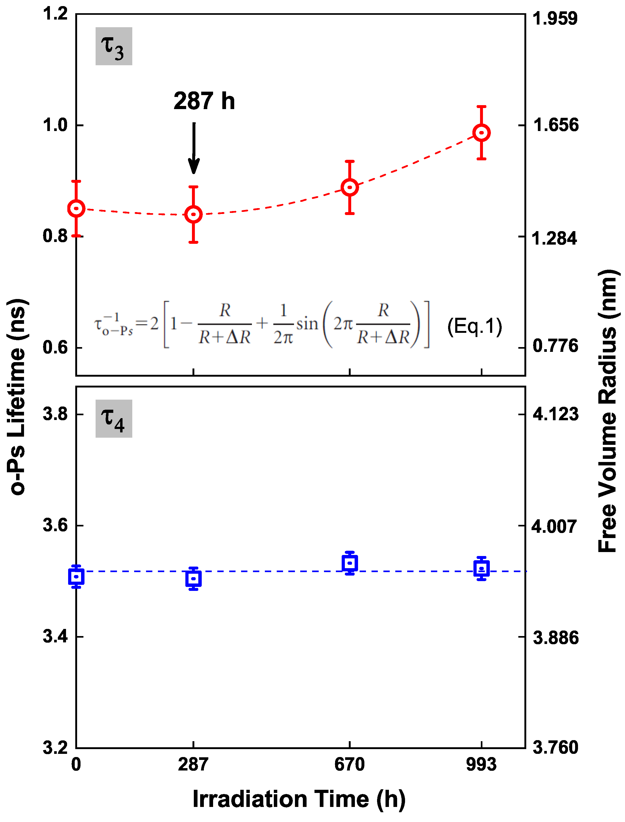 Polymers 13 02215 g007