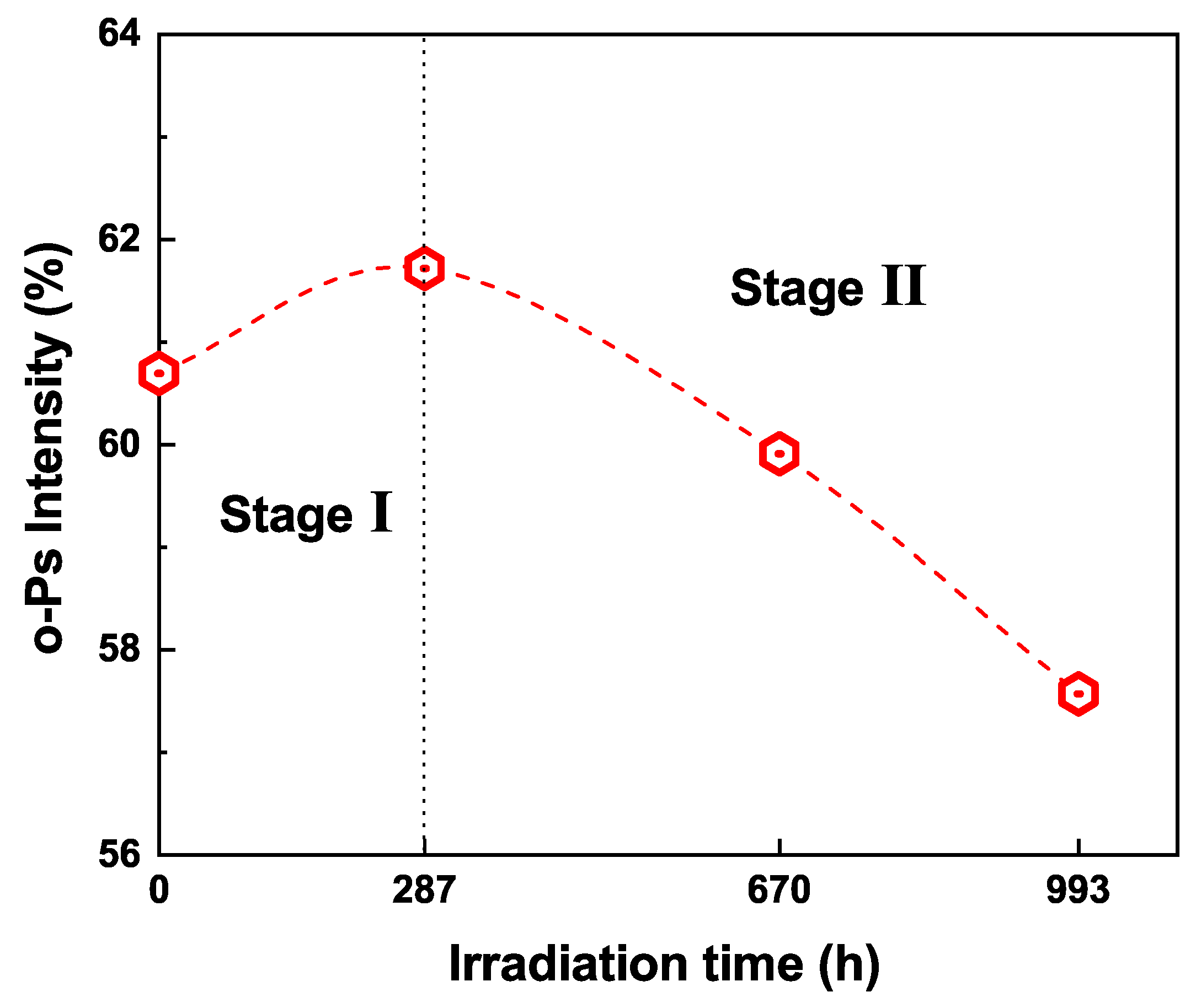 Polymers 13 02215 g008