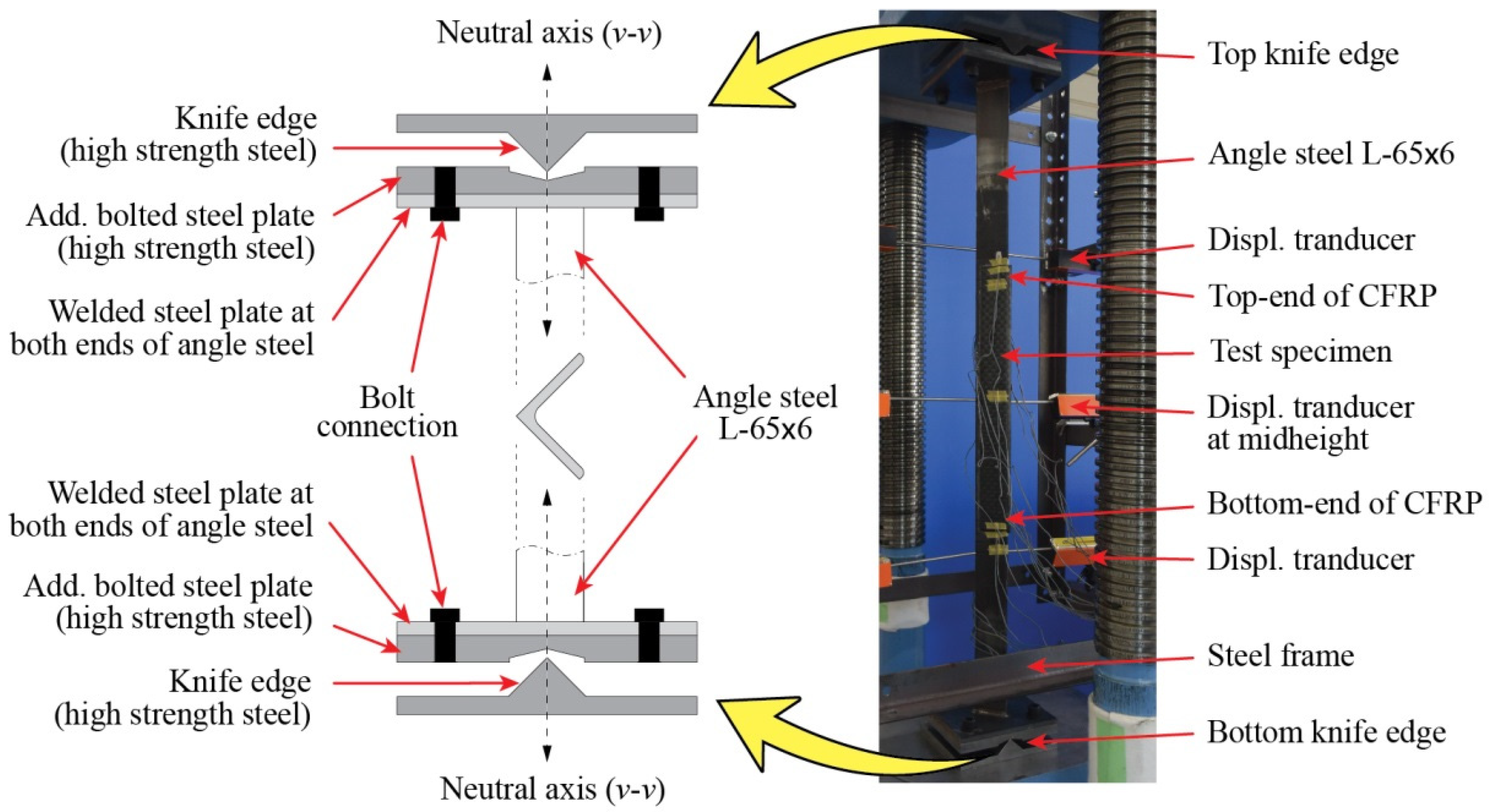 Polymers 13 02216 g004