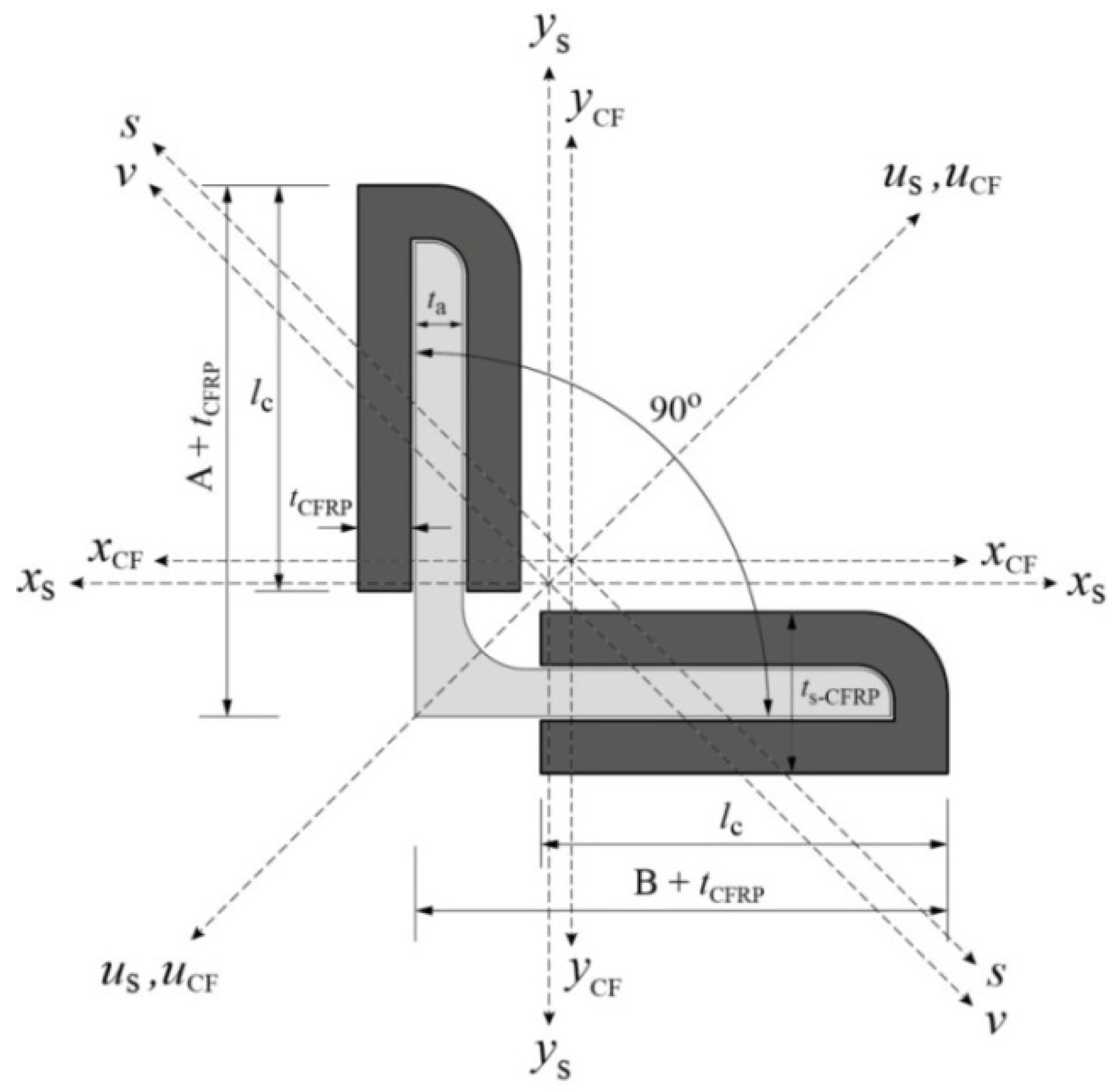 Polymers 13 02216 g005