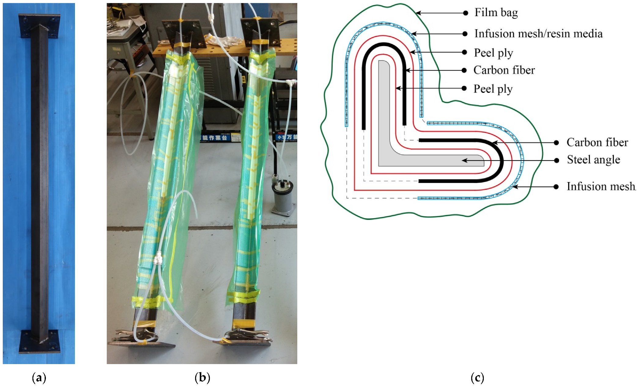 Polymers 13 02216 g006