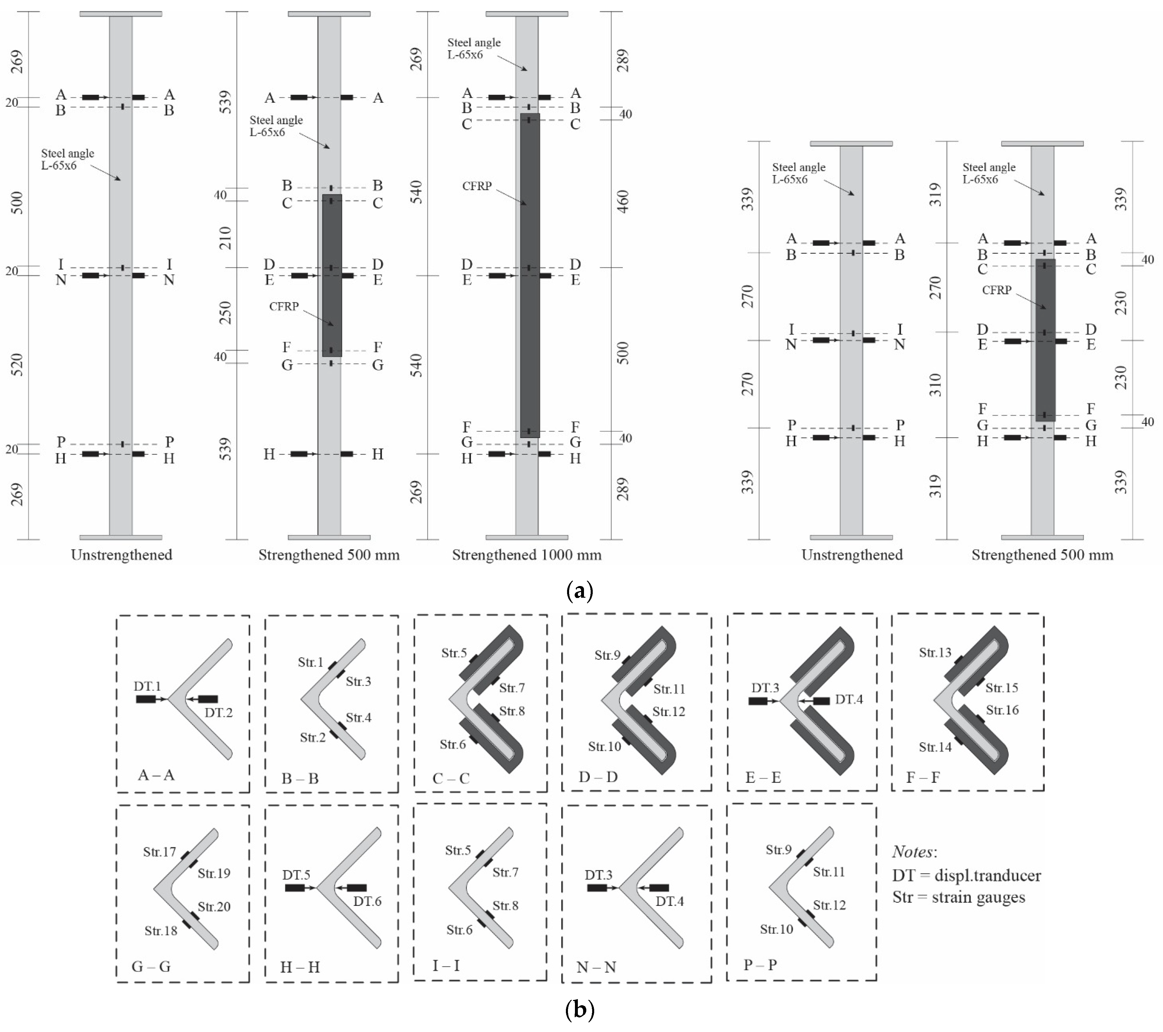 Polymers 13 02216 g007