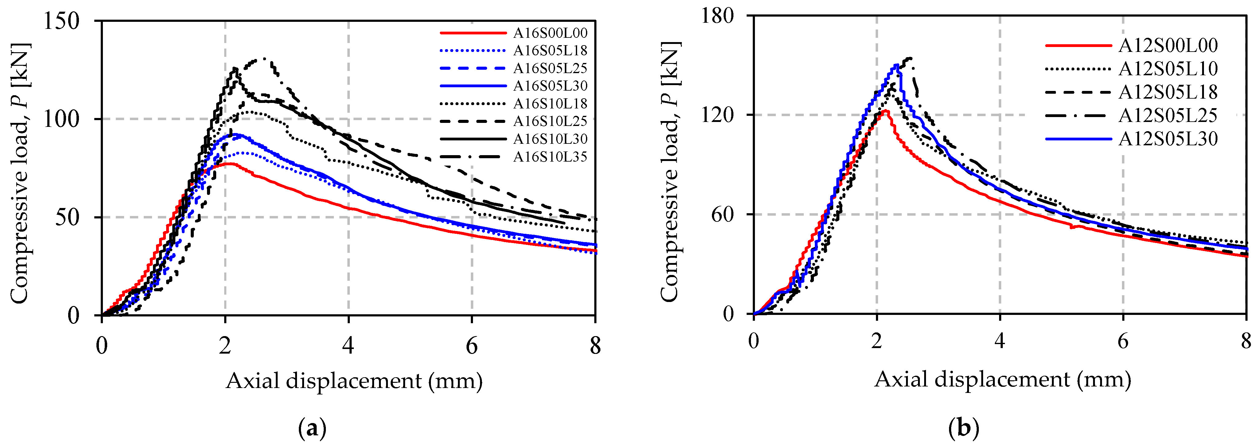 Polymers 13 02216 g008