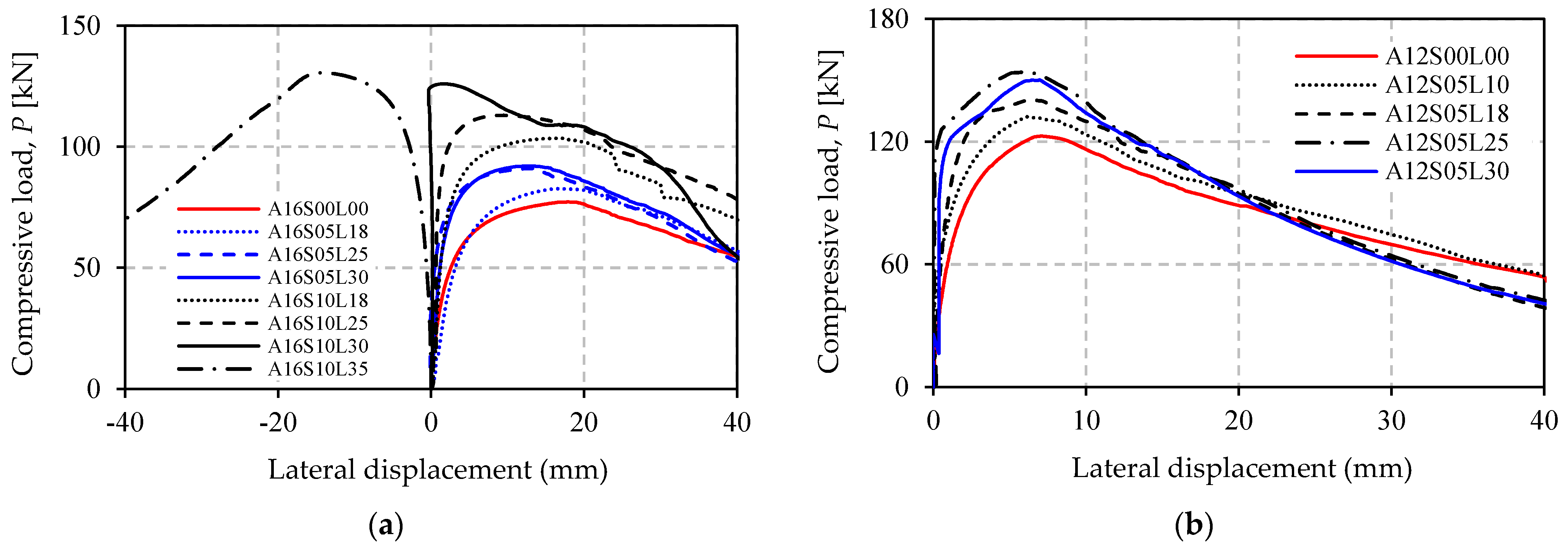 Polymers 13 02216 g009