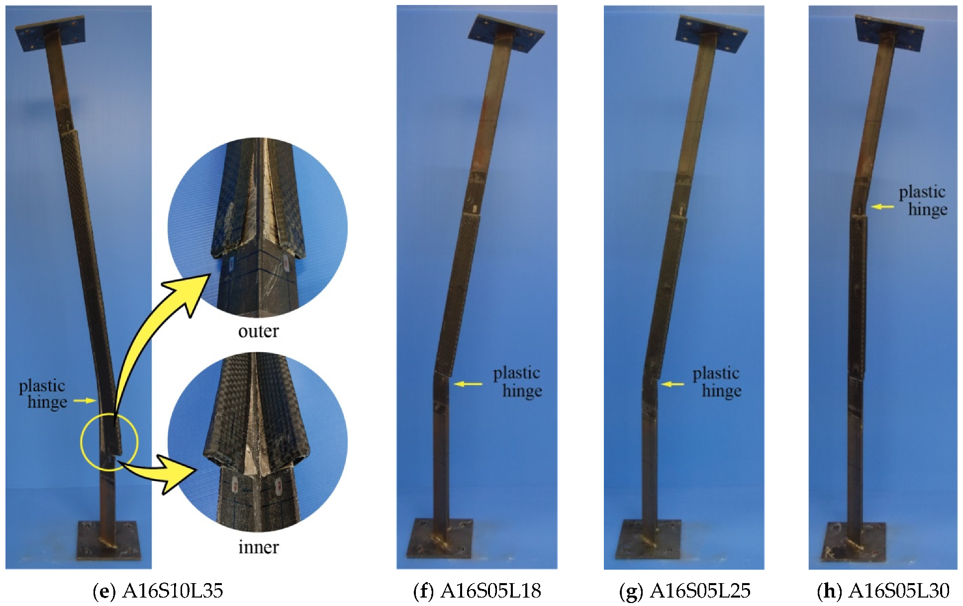 Polymers 13 02216 g011b