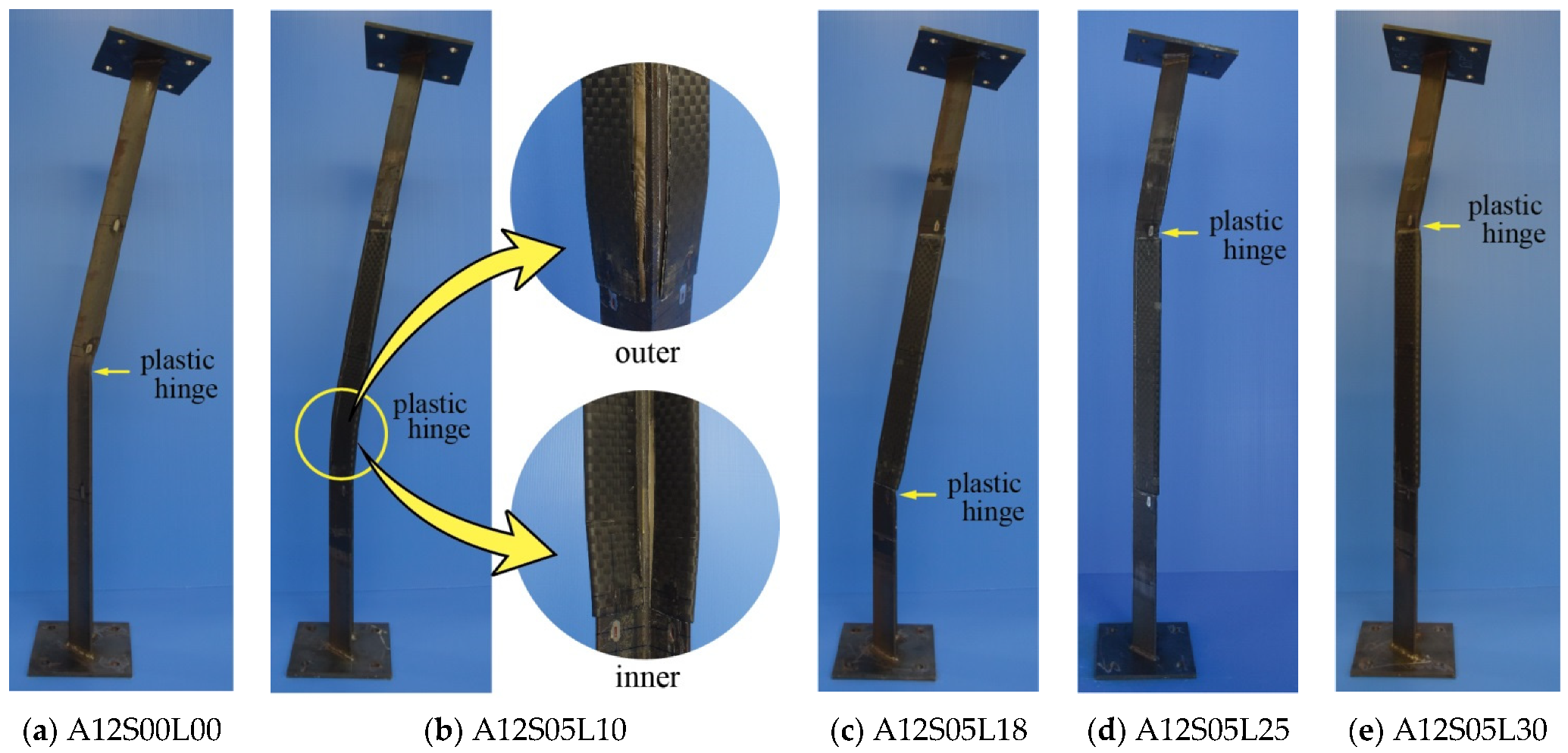 Polymers 13 02216 g012