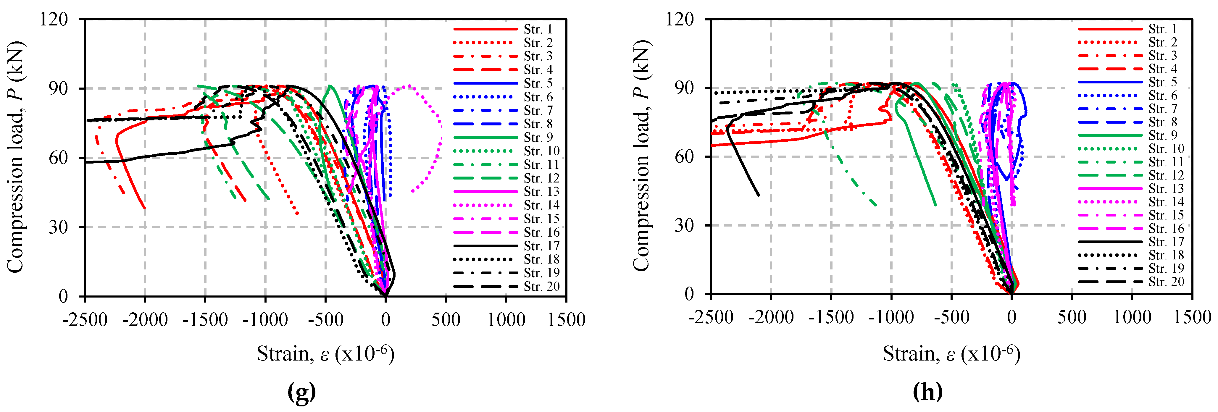Polymers 13 02216 g013b