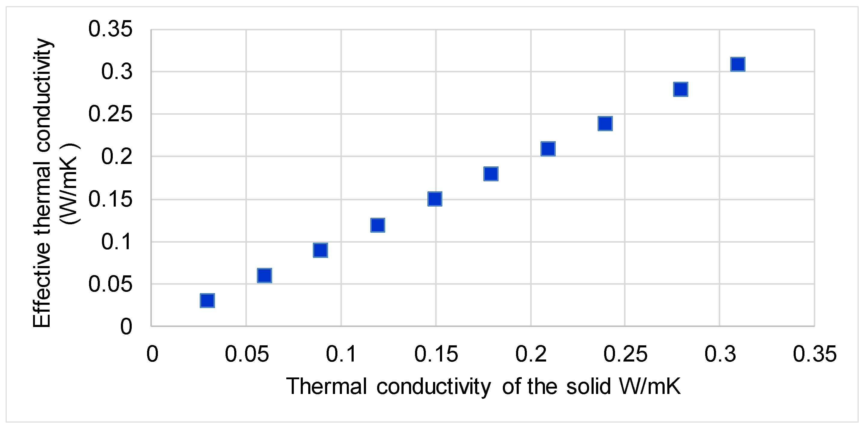 Polymers 13 02217 g006