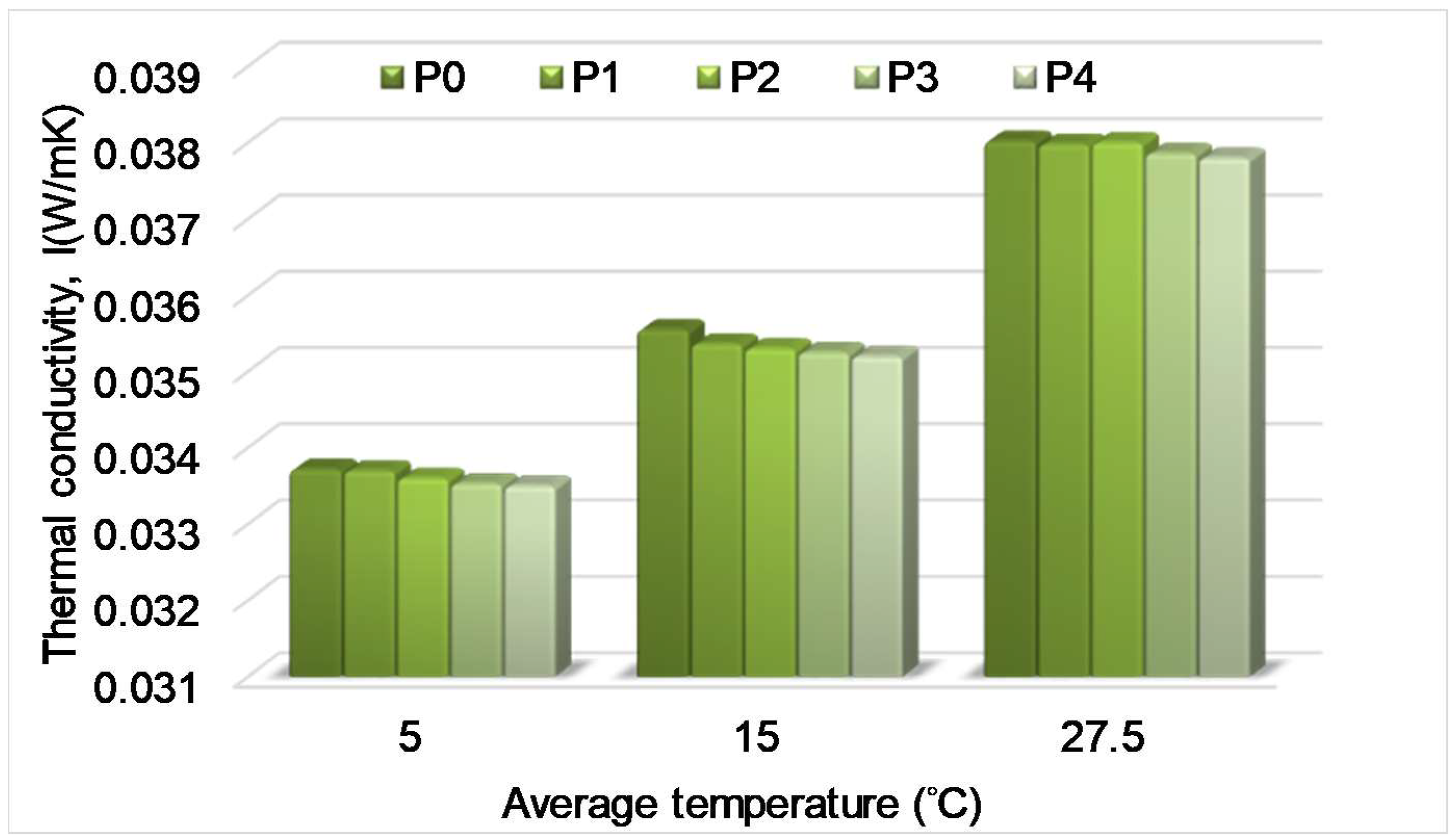 Polymers 13 02217 g010